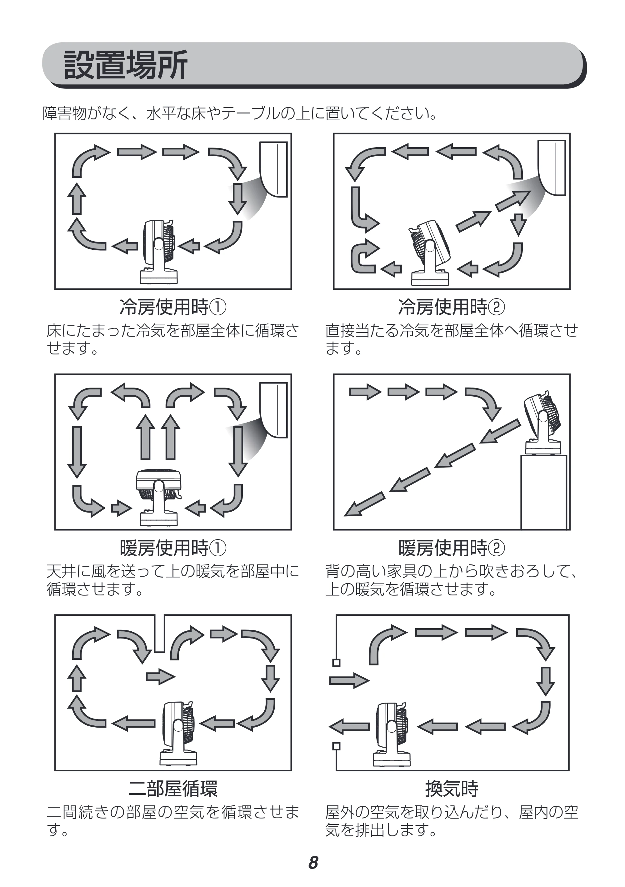 アイリスオーヤマ CFA-152 取扱説明書 — 原本ページ — 8ページ