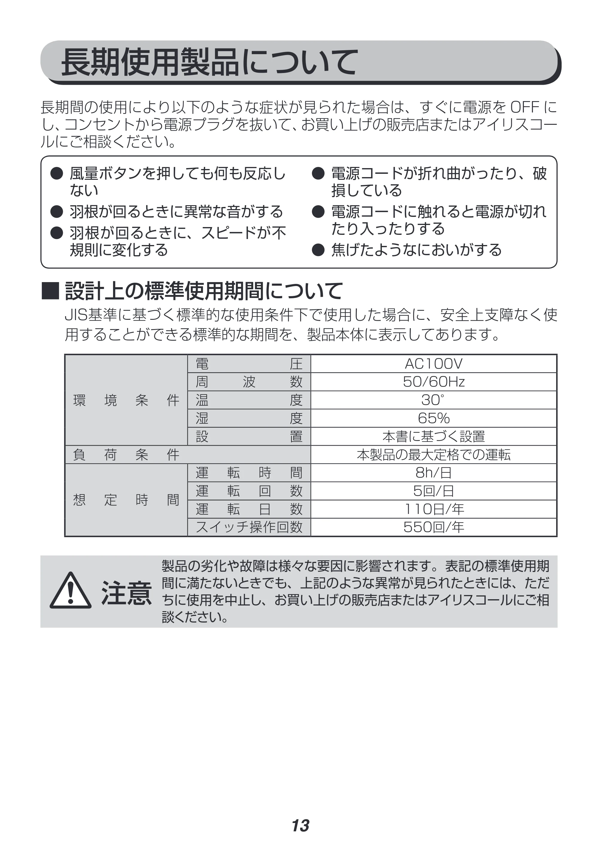 アイリスオーヤマ CFA-152 取扱説明書 — 原本ページ — 13ページ