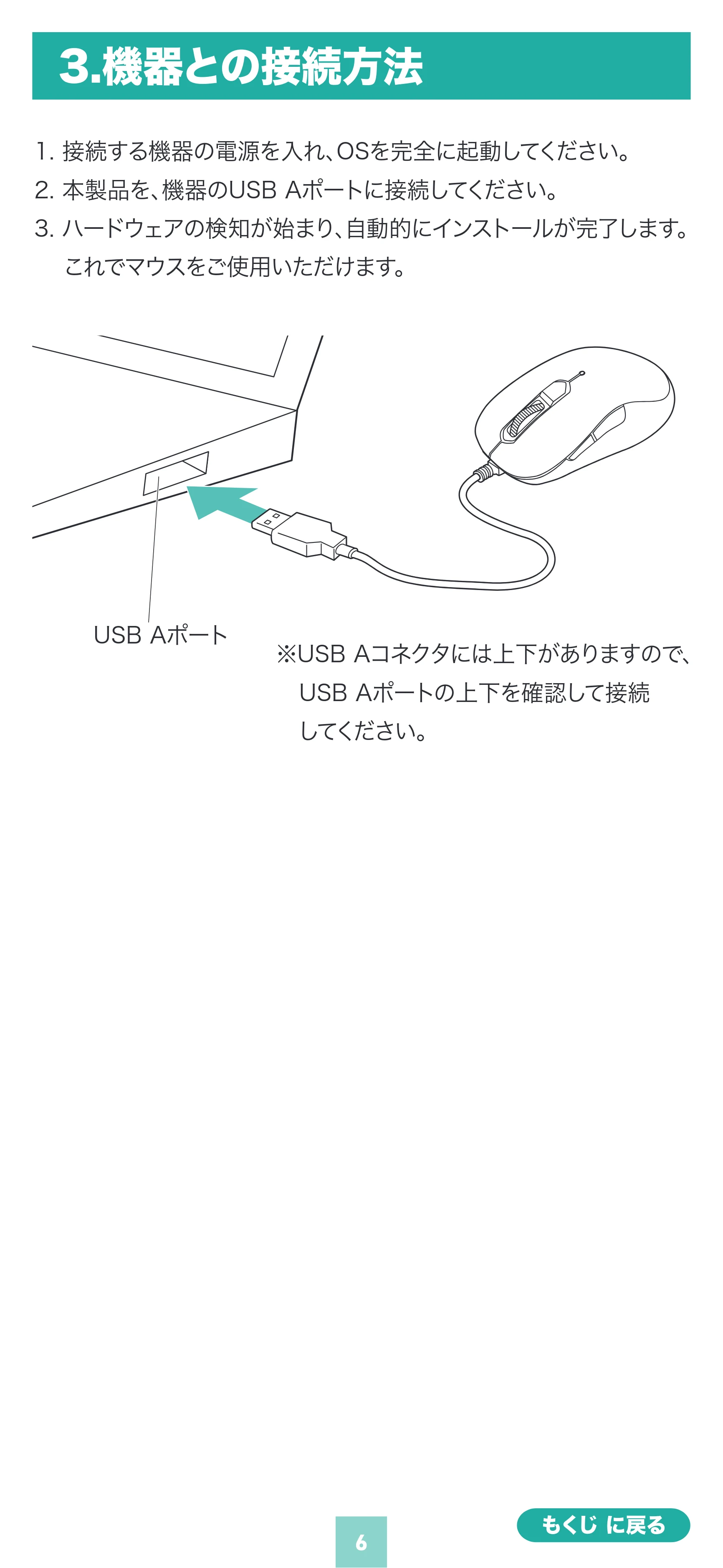 サンワサプライ 400-MAYS221R / 400-MAYS221BK 取扱説明書 — 原本ページ — 6ページ