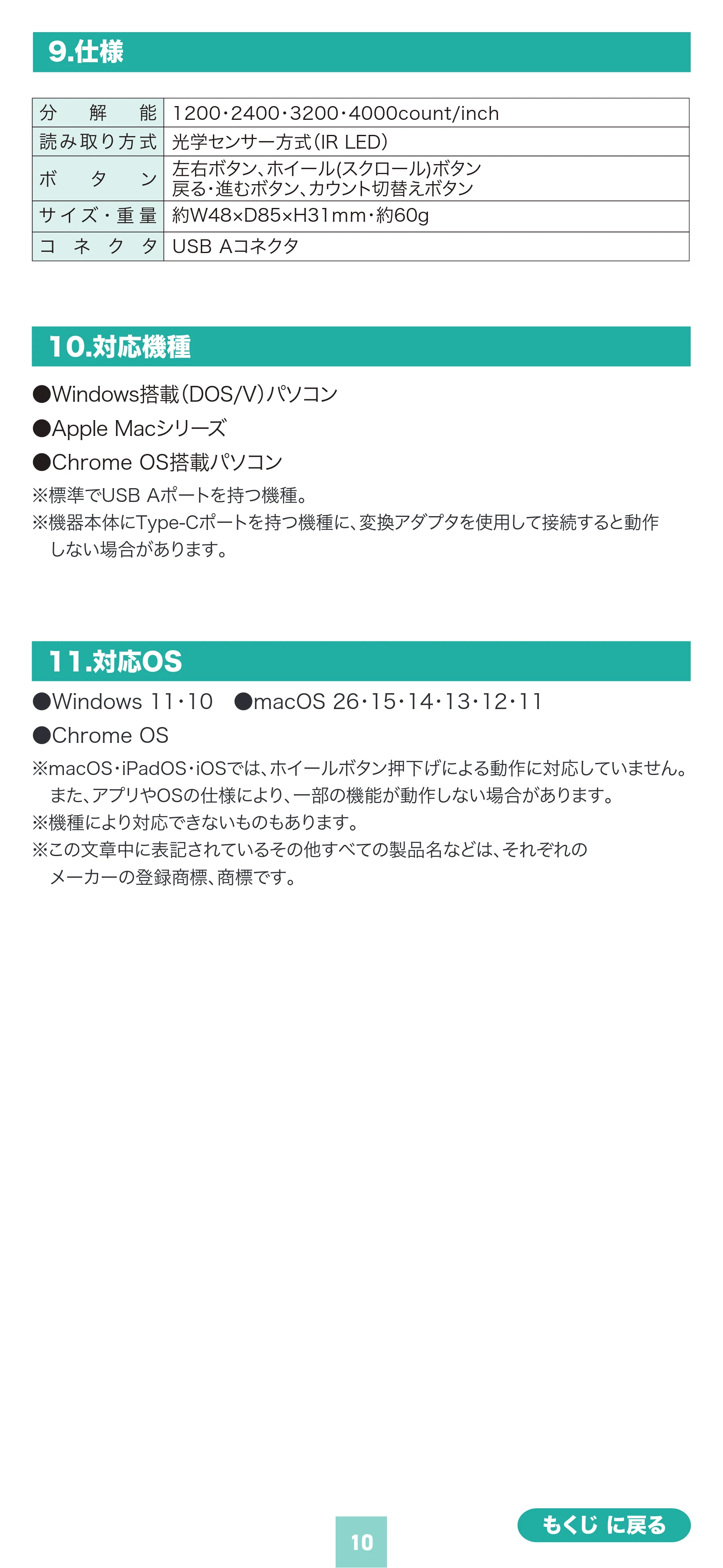 サンワサプライ 400-MAYS221R / 400-MAYS221BK 取扱説明書 — 原本ページ — 10ページ