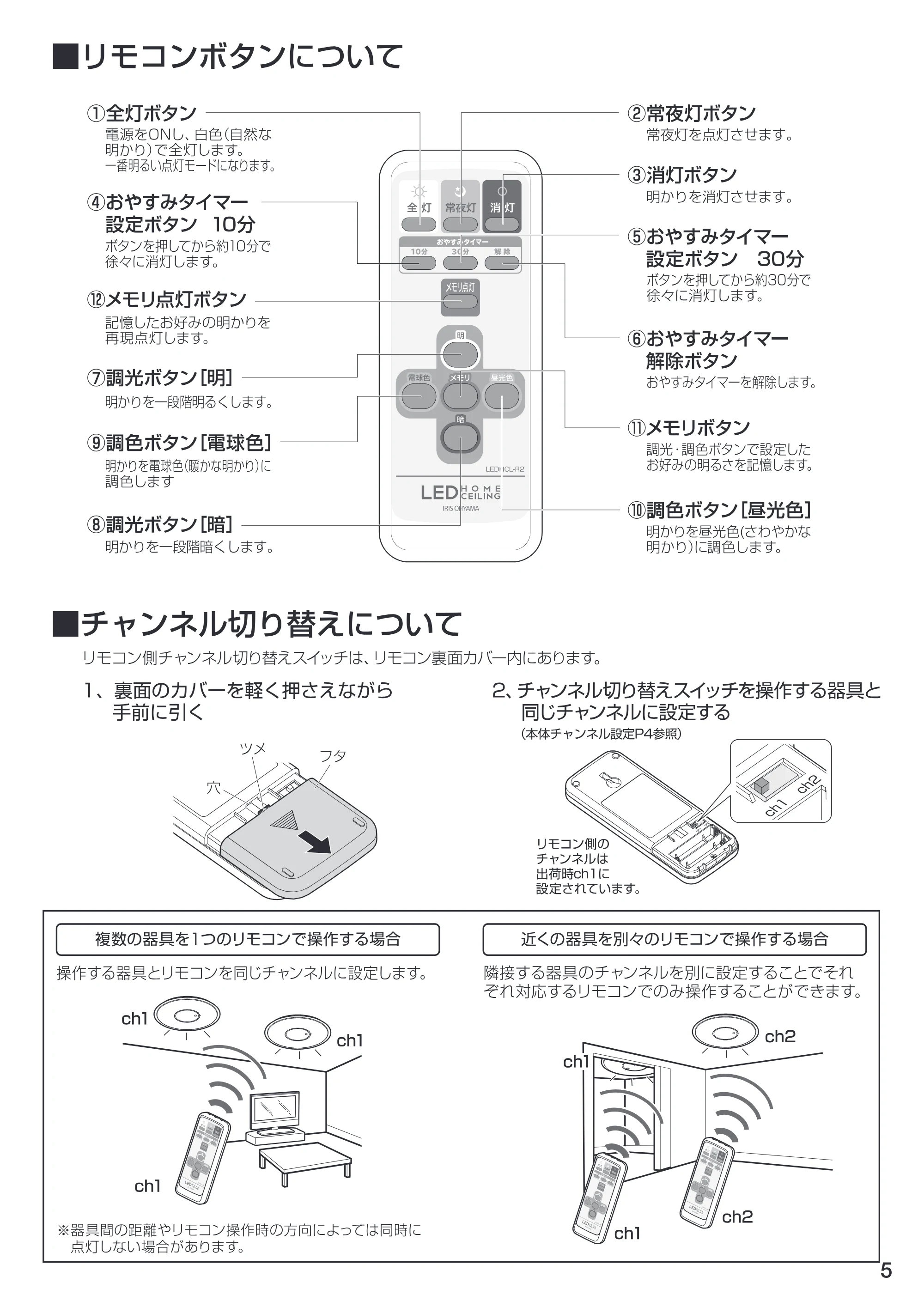 アイリスオーヤマ CL8DL-U1 取扱説明書 — 原本ページ — 5ページ
