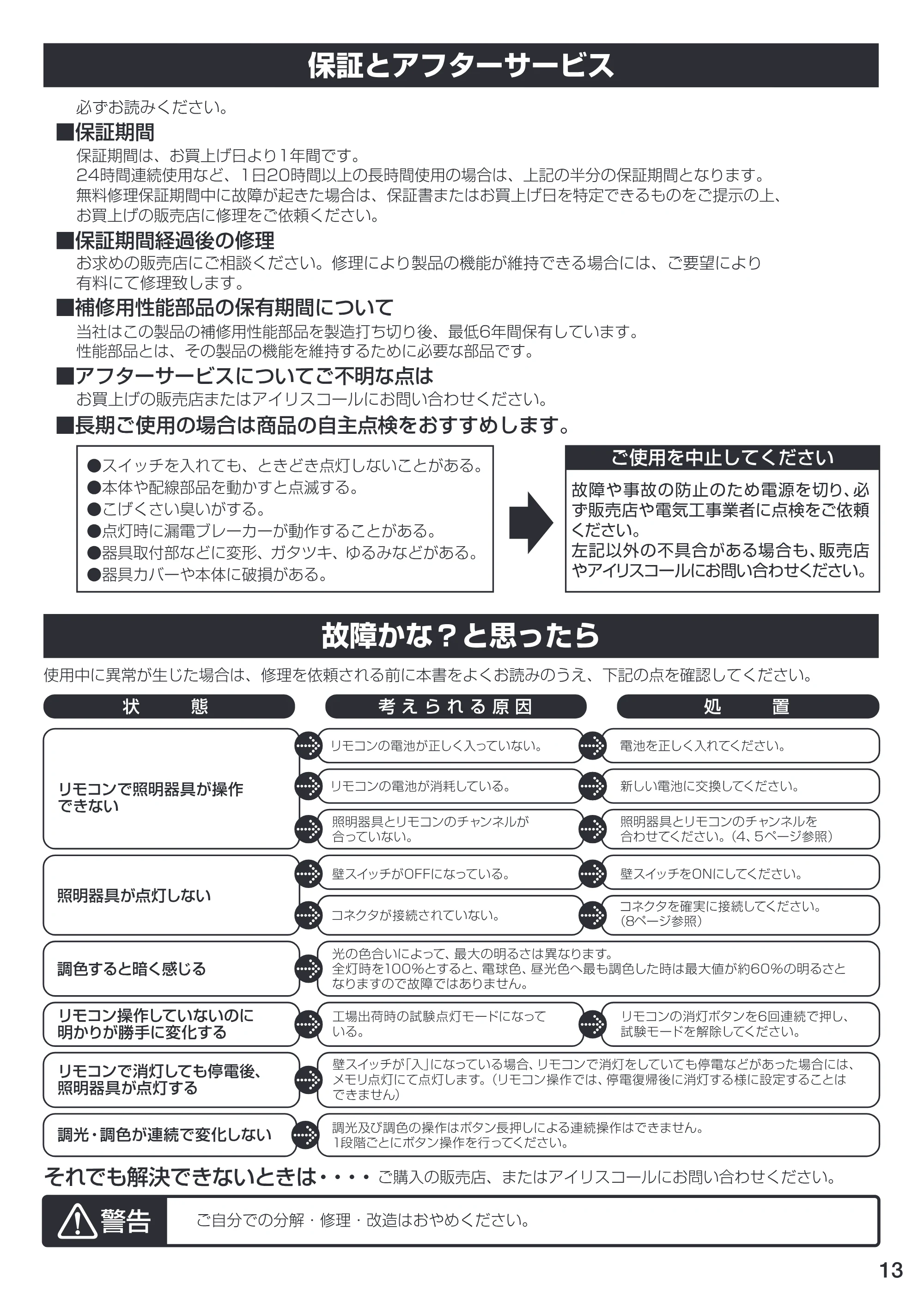 アイリスオーヤマ CL8DL-U1 取扱説明書 — 原本ページ — 13ページ