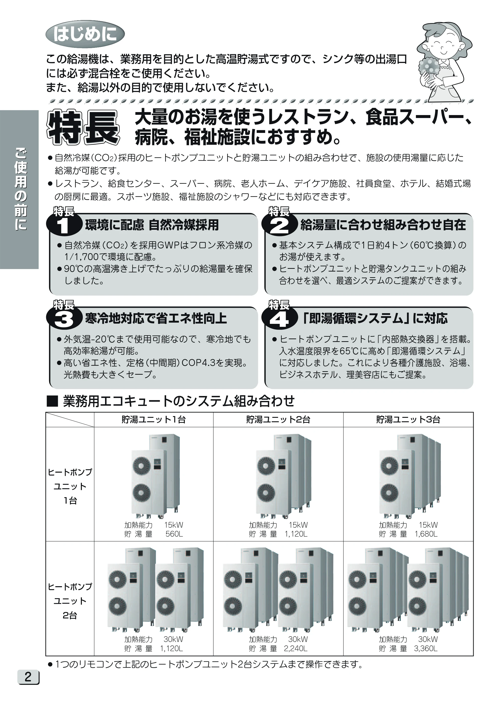 日立 RHK-15YJK 取扱説明書 — はじめに — 原本ページ — 2ページ