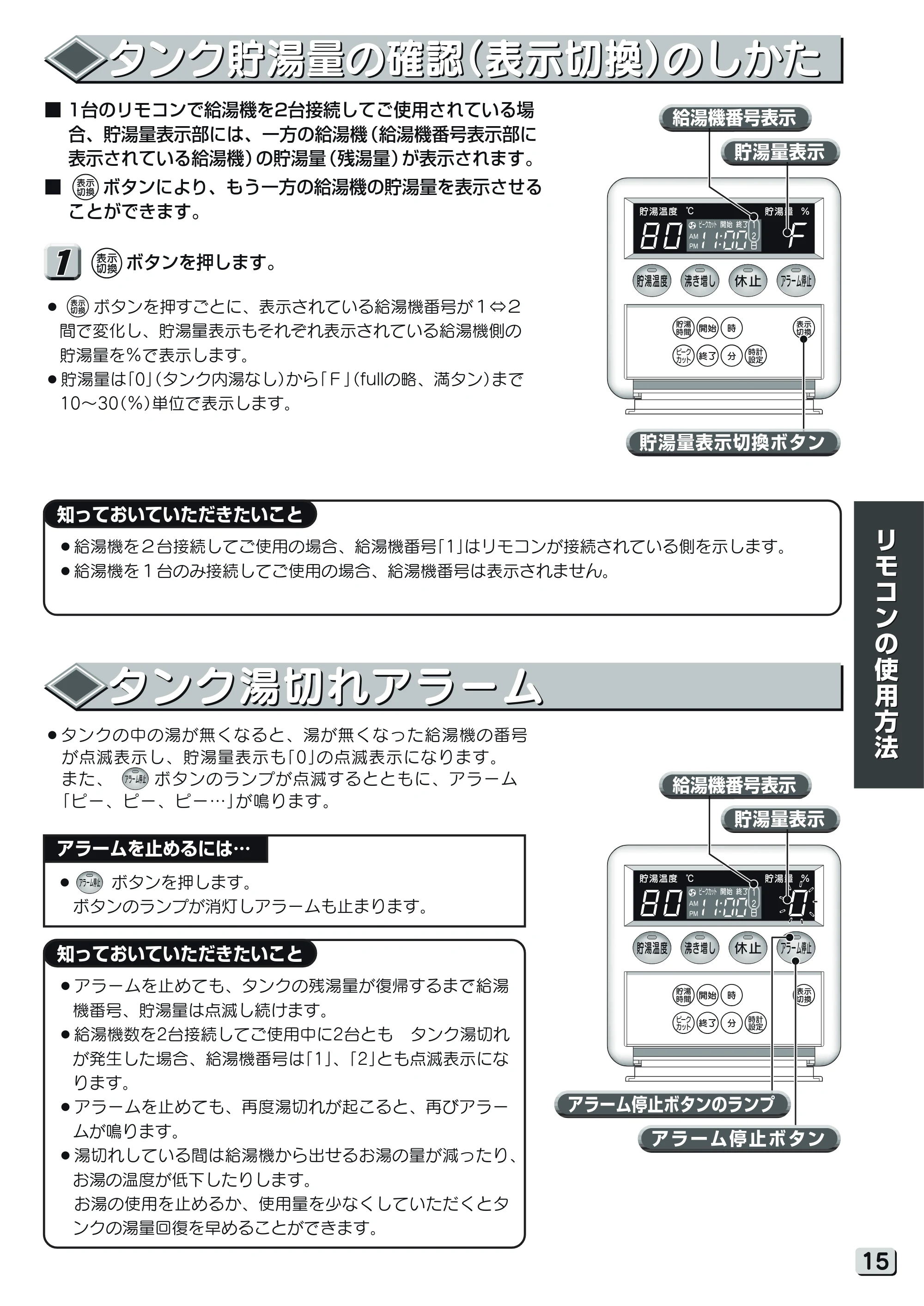 日立 RHK-15YJK 取扱説明書 — タンク貯湯量の確認（表示切換）のしかた — 原本ページ — 15ページ