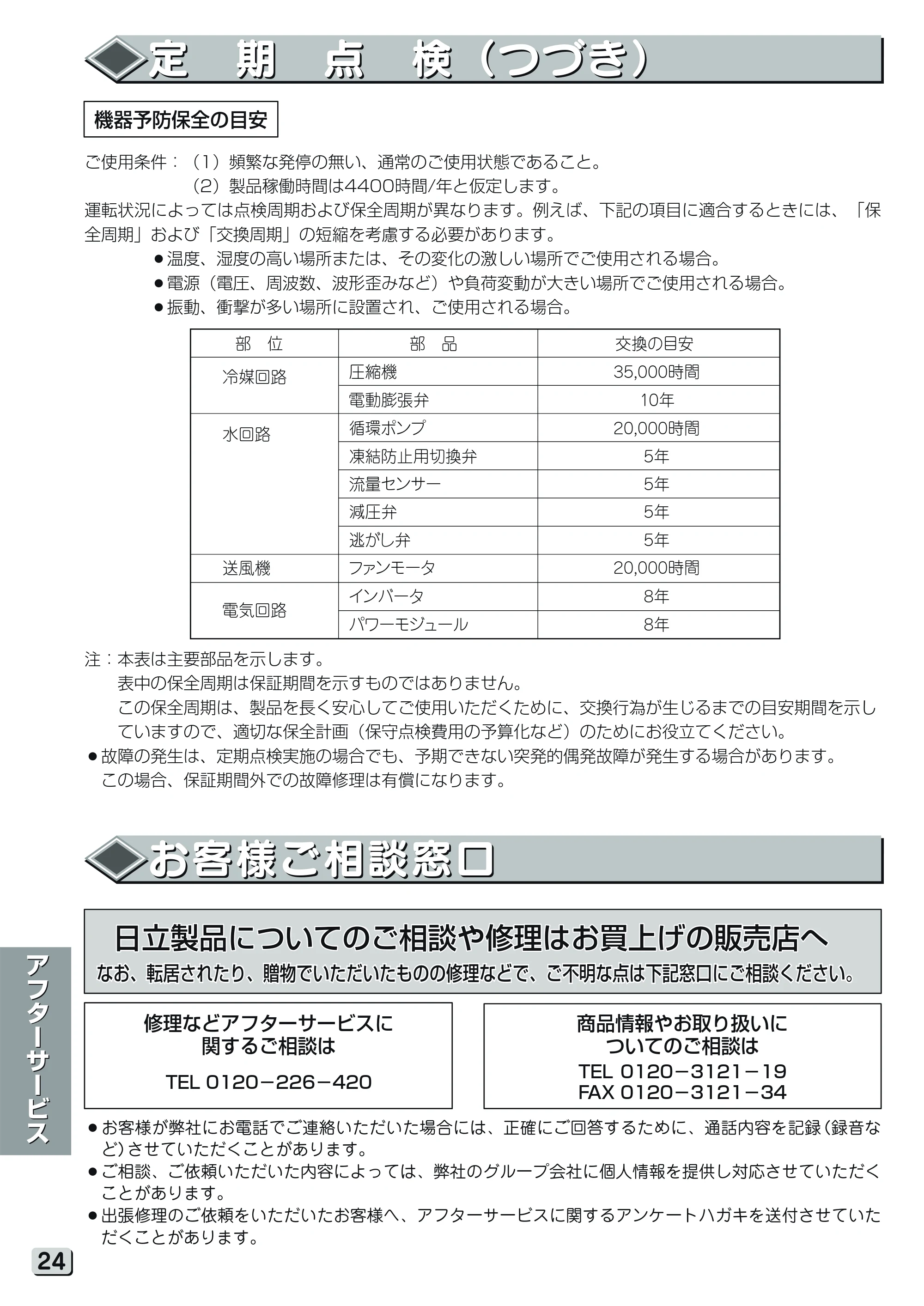 日立 RHK-15YJK 取扱説明書 — お客様ご相談窓口 — 原本ページ — 24ページ