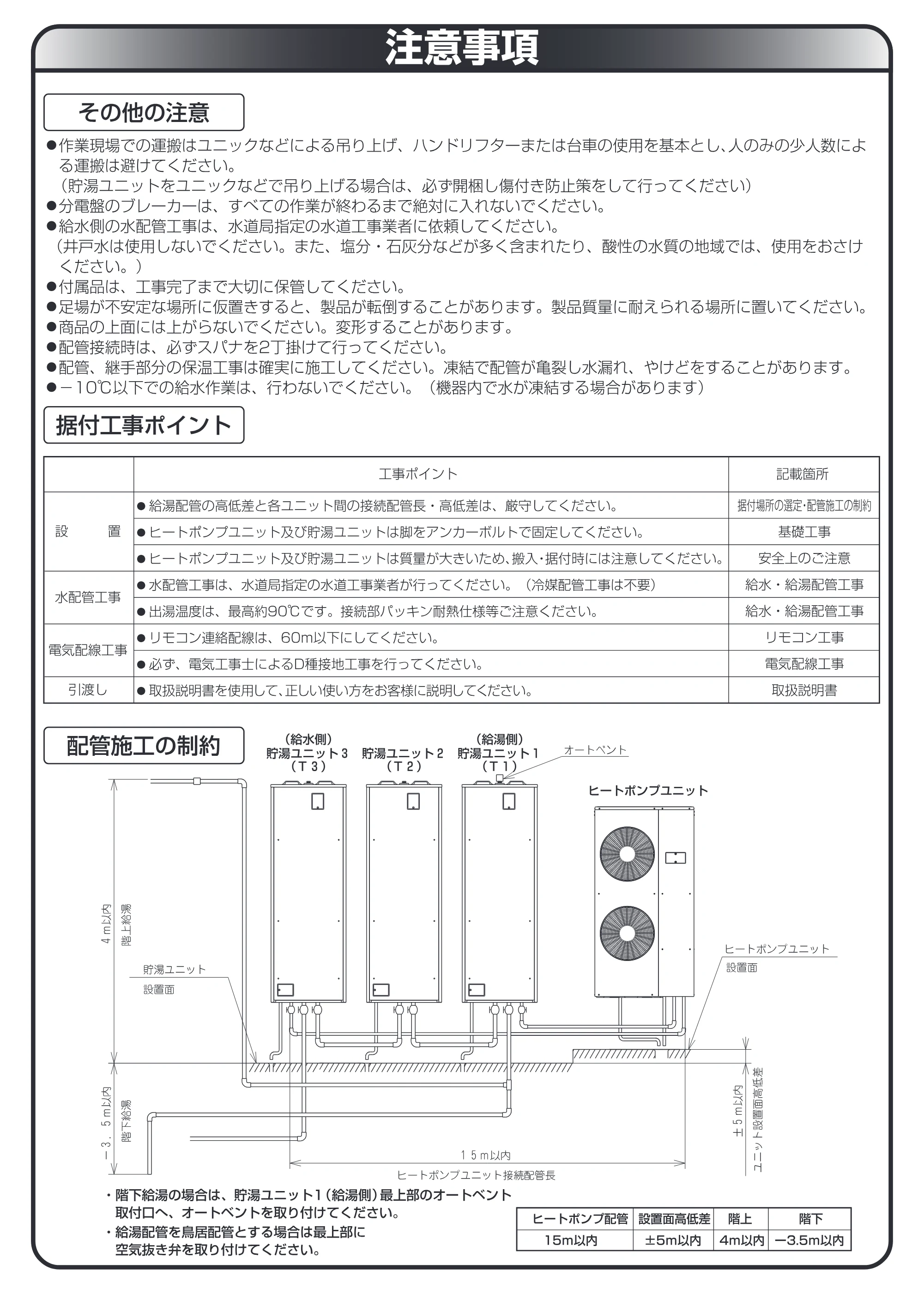 日立 RHK-15YJK 取扱説明書 — 注意事項 — 原本ページ — 28ページ