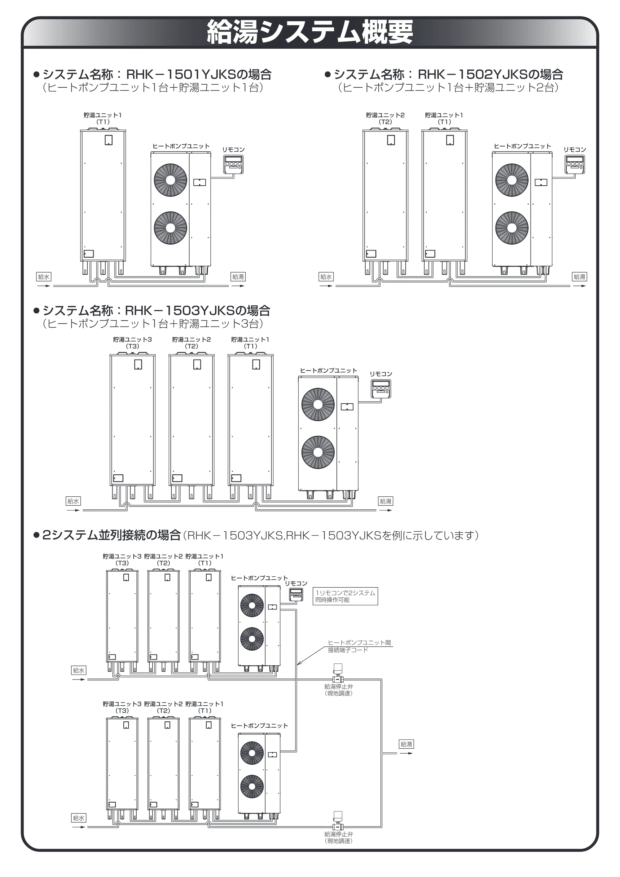 日立 RHK-15YJK 取扱説明書 — 給湯システム概要 — 原本ページ — 31ページ