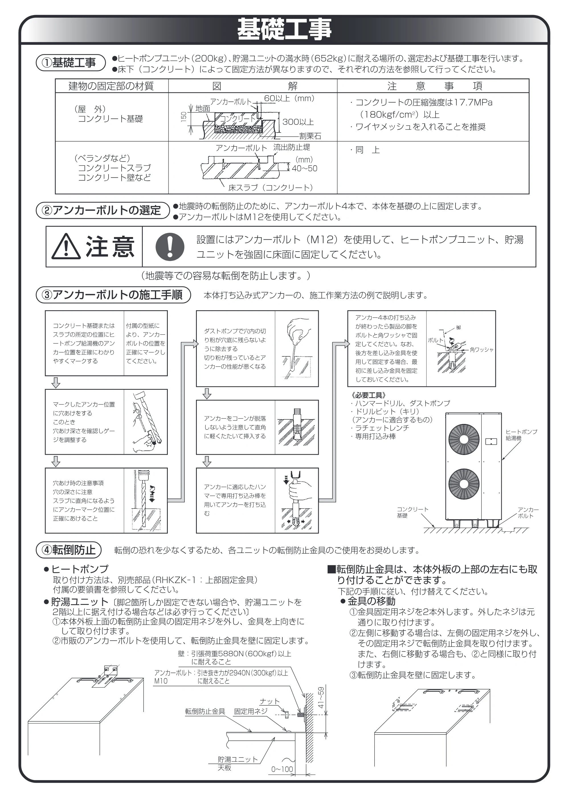 日立 RHK-15YJK 取扱説明書 — 基礎工事 — 原本ページ — 33ページ