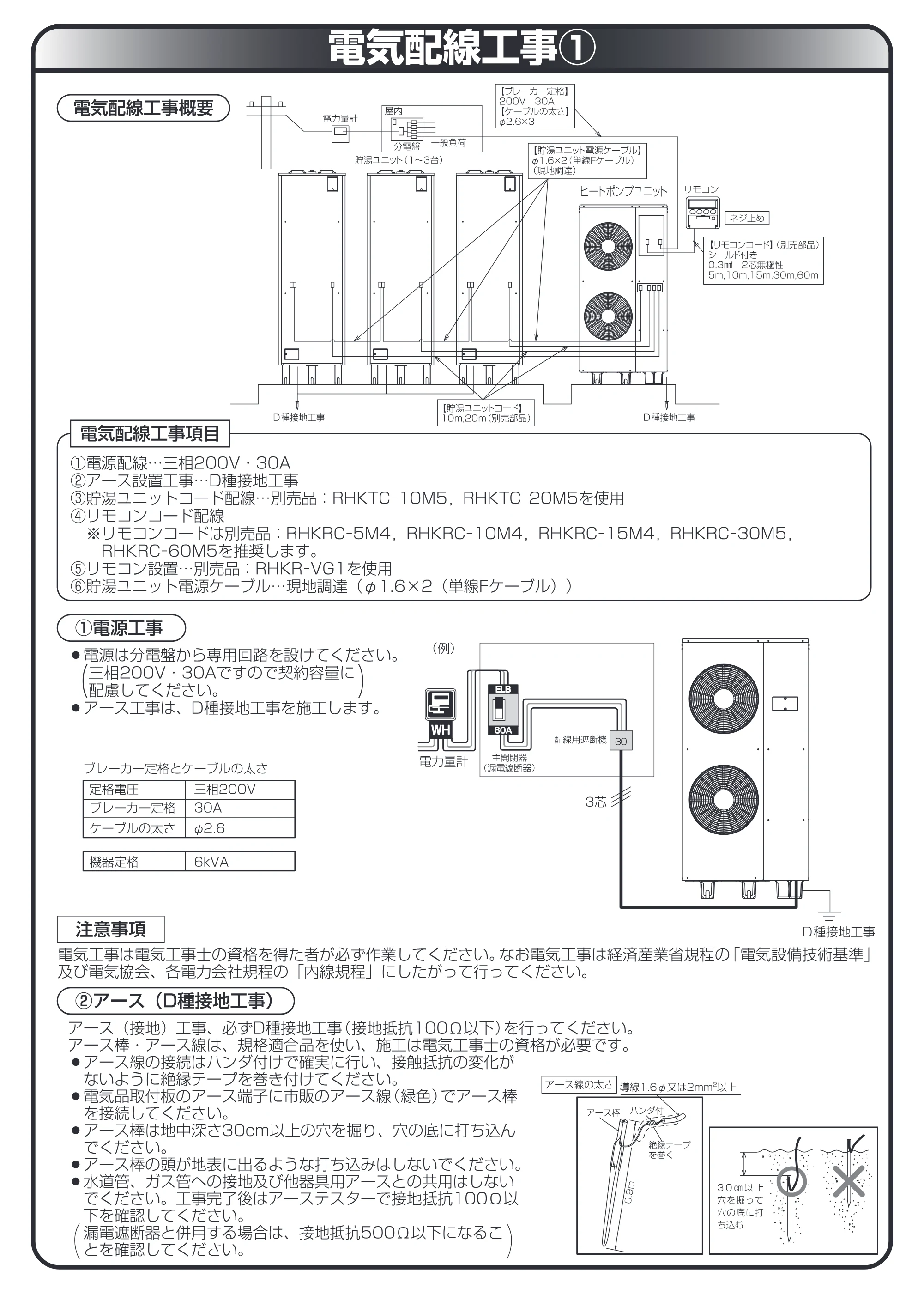 日立 RHK-15YJK 取扱説明書 — 電気配線工事1 — 原本ページ — 37ページ