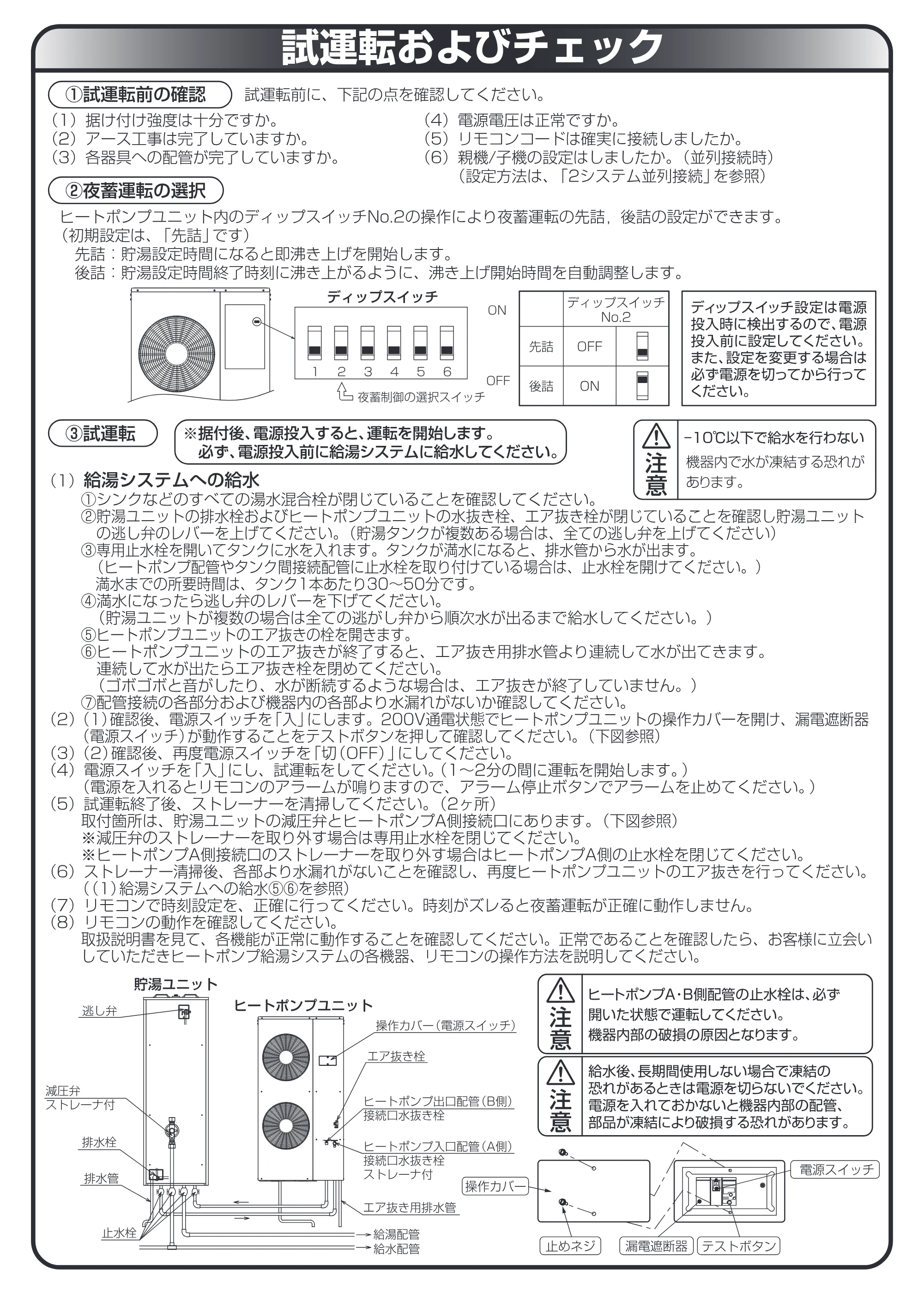 日立 RHK-15YJK 取扱説明書 — 試運転およびチェック — 原本ページ — 42ページ