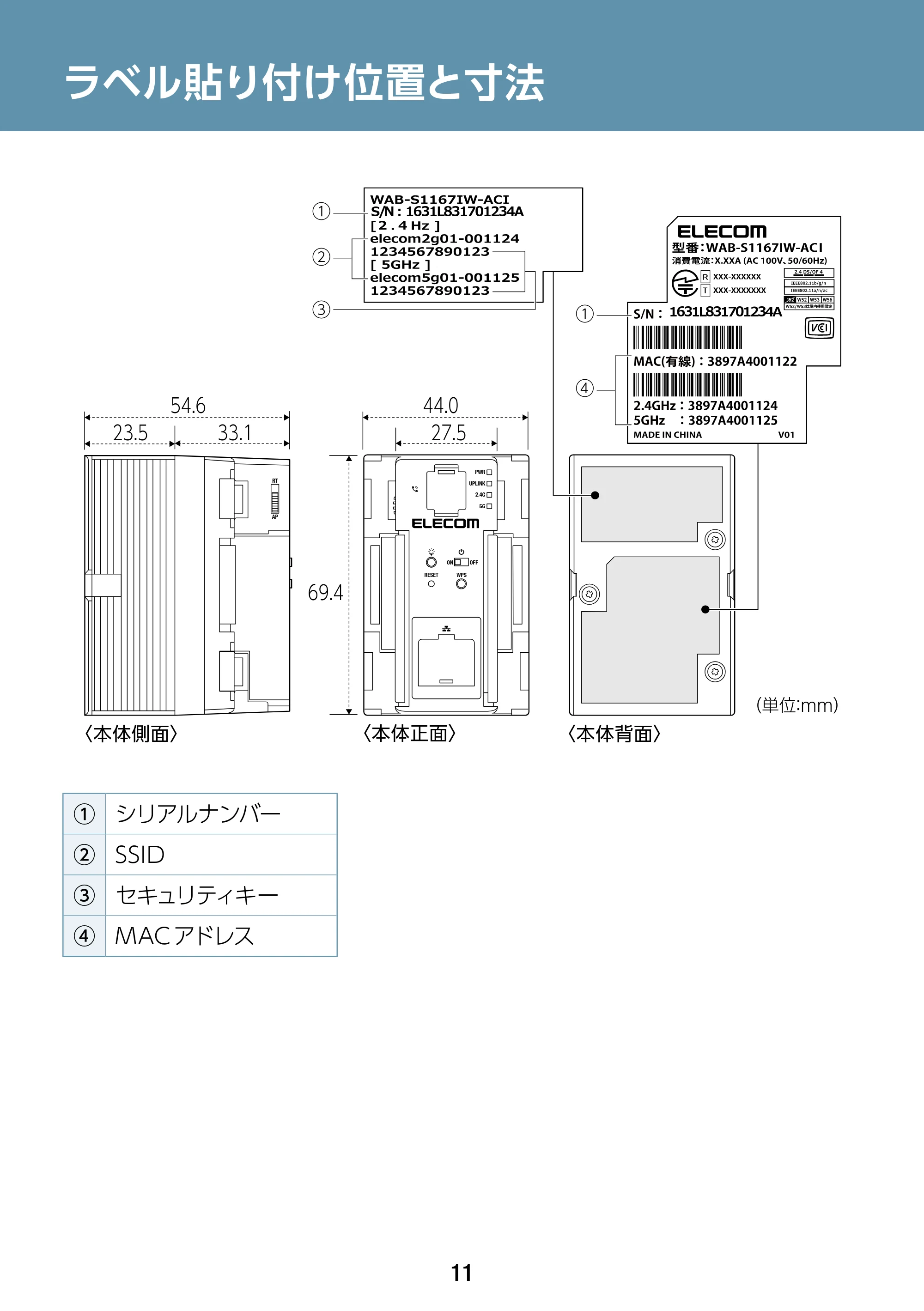 エレコム WAB-S1167IW-ACI 2.ユーザーズ・マニュアル — ラベル貼り付け位置と寸法 — 原本ページ — 11ページ