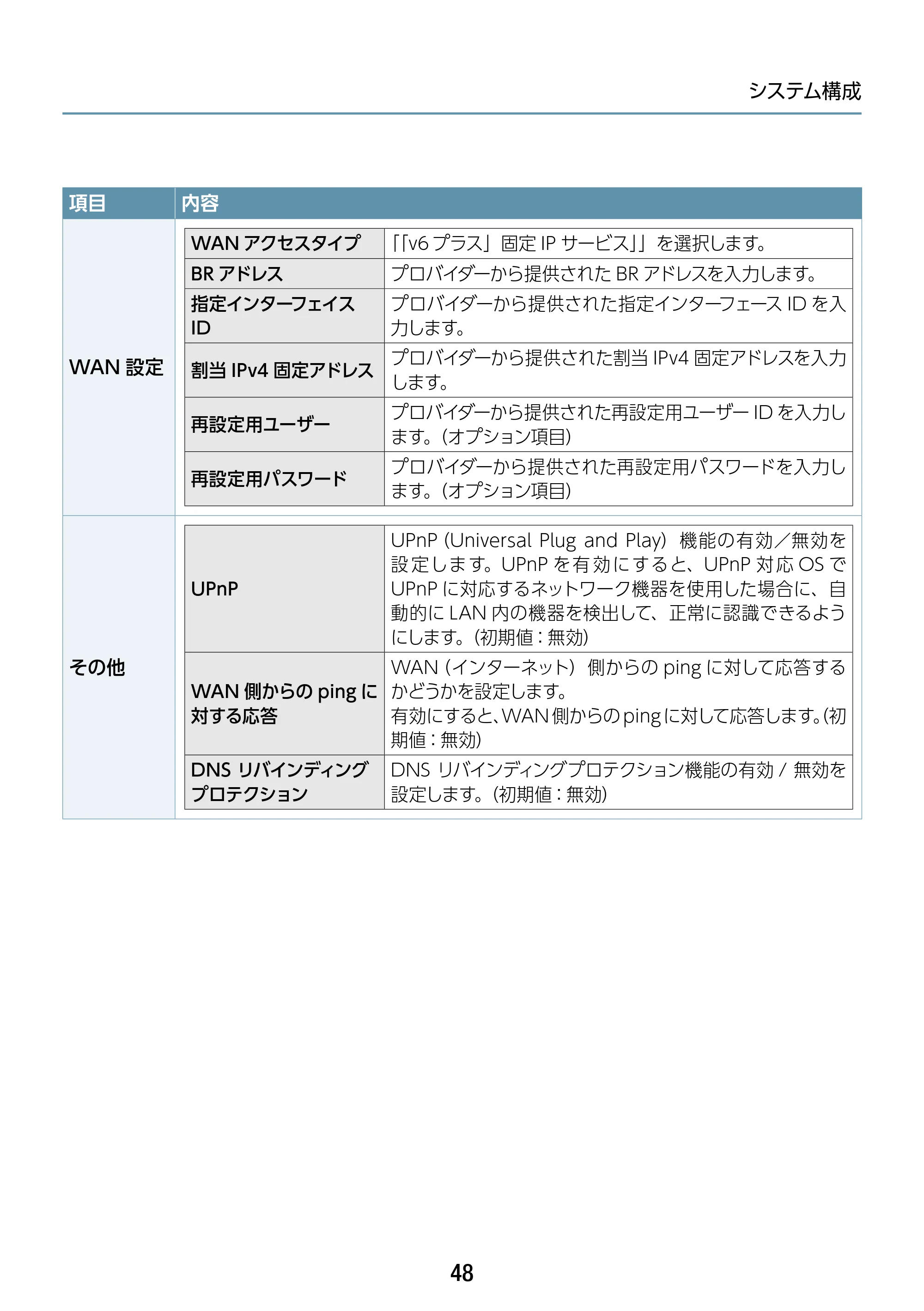 エレコム WAB-S1167IW-ACI 2.ユーザーズ・マニュアル — 原本ページ — 48ページ