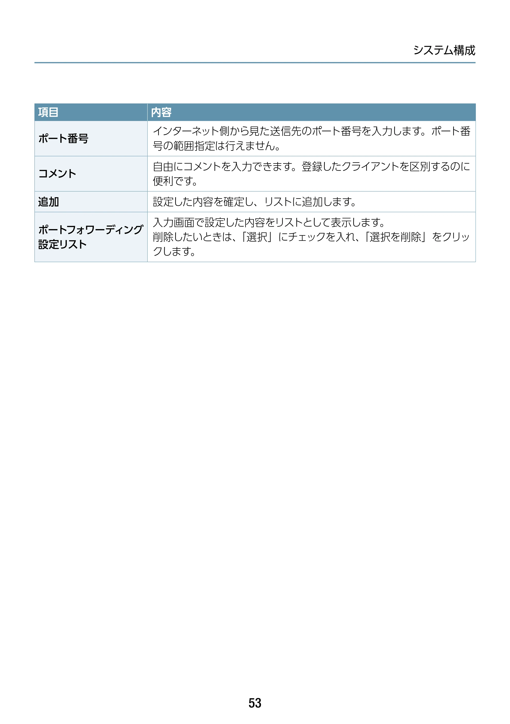 エレコム WAB-S1167IW-ACI 2.ユーザーズ・マニュアル — 原本ページ — 53ページ