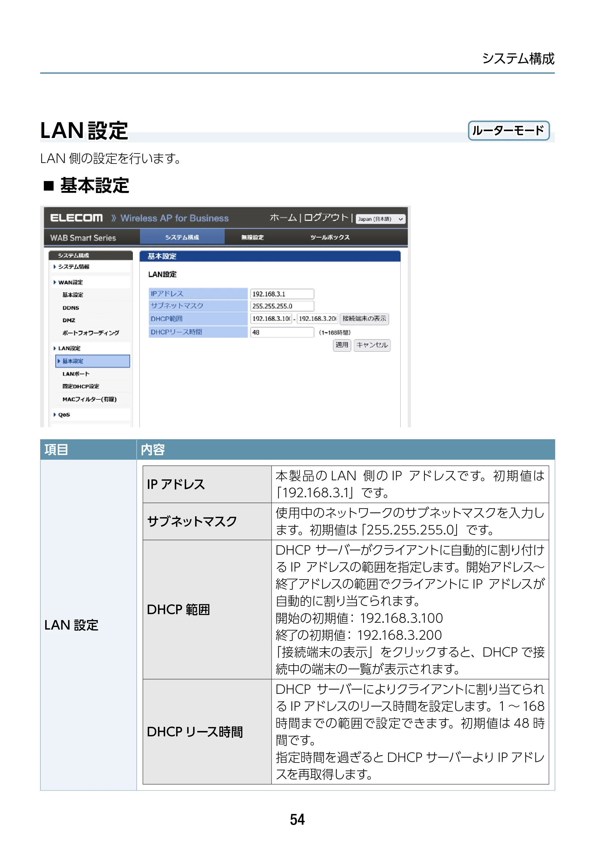 エレコム WAB-S1167IW-ACI 2.ユーザーズ・マニュアル — LAN設定 — 原本ページ — 54ページ