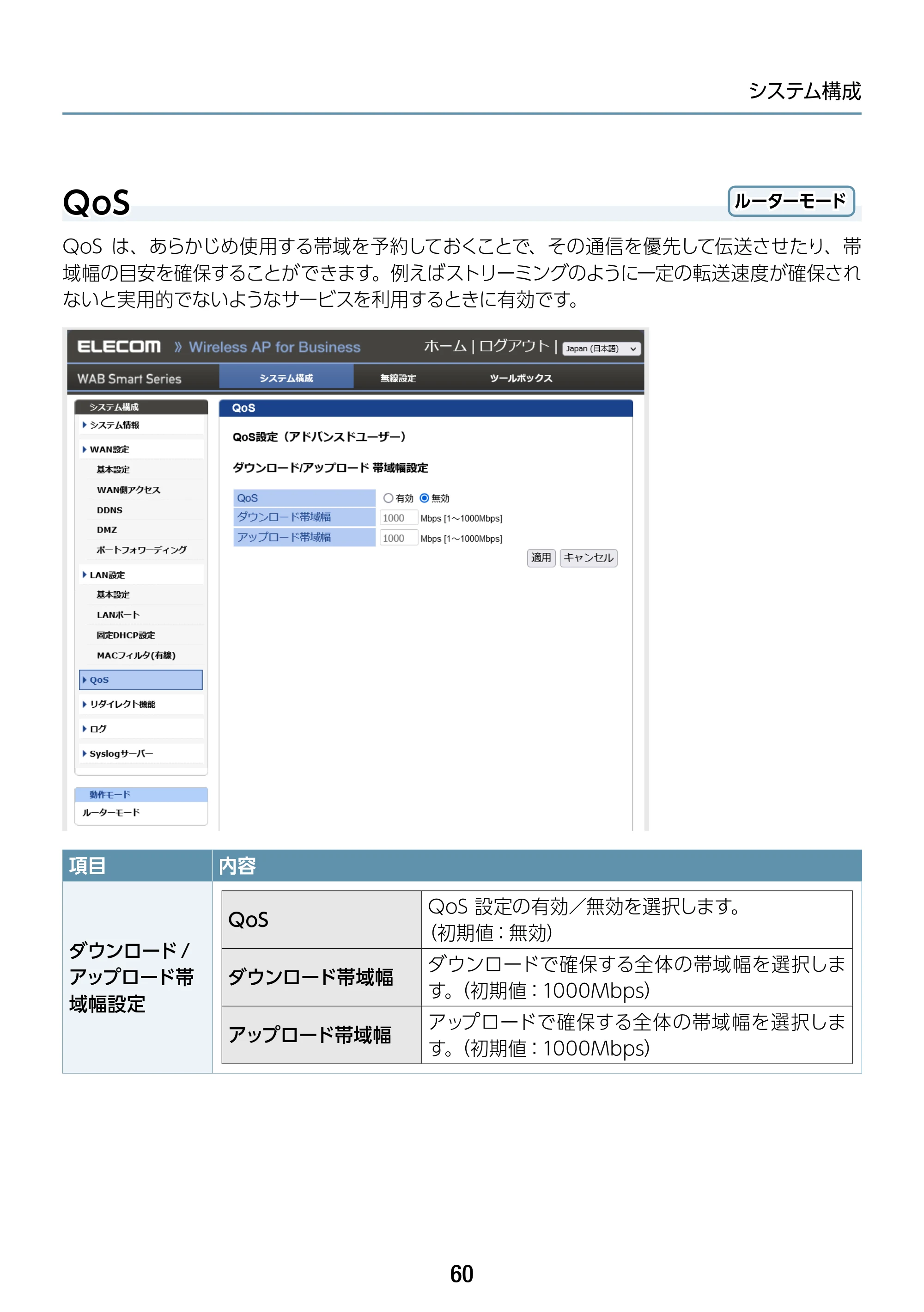 エレコム WAB-S1167IW-ACI 2.ユーザーズ・マニュアル — QoS — 原本ページ — 60ページ