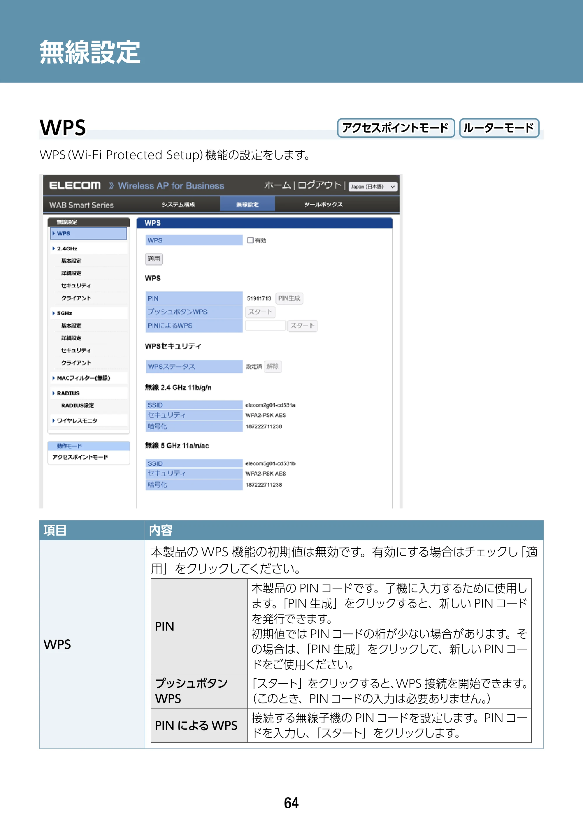 エレコム WAB-S1167IW-ACI 2.ユーザーズ・マニュアル — 無線設定 — 原本ページ — 64ページ