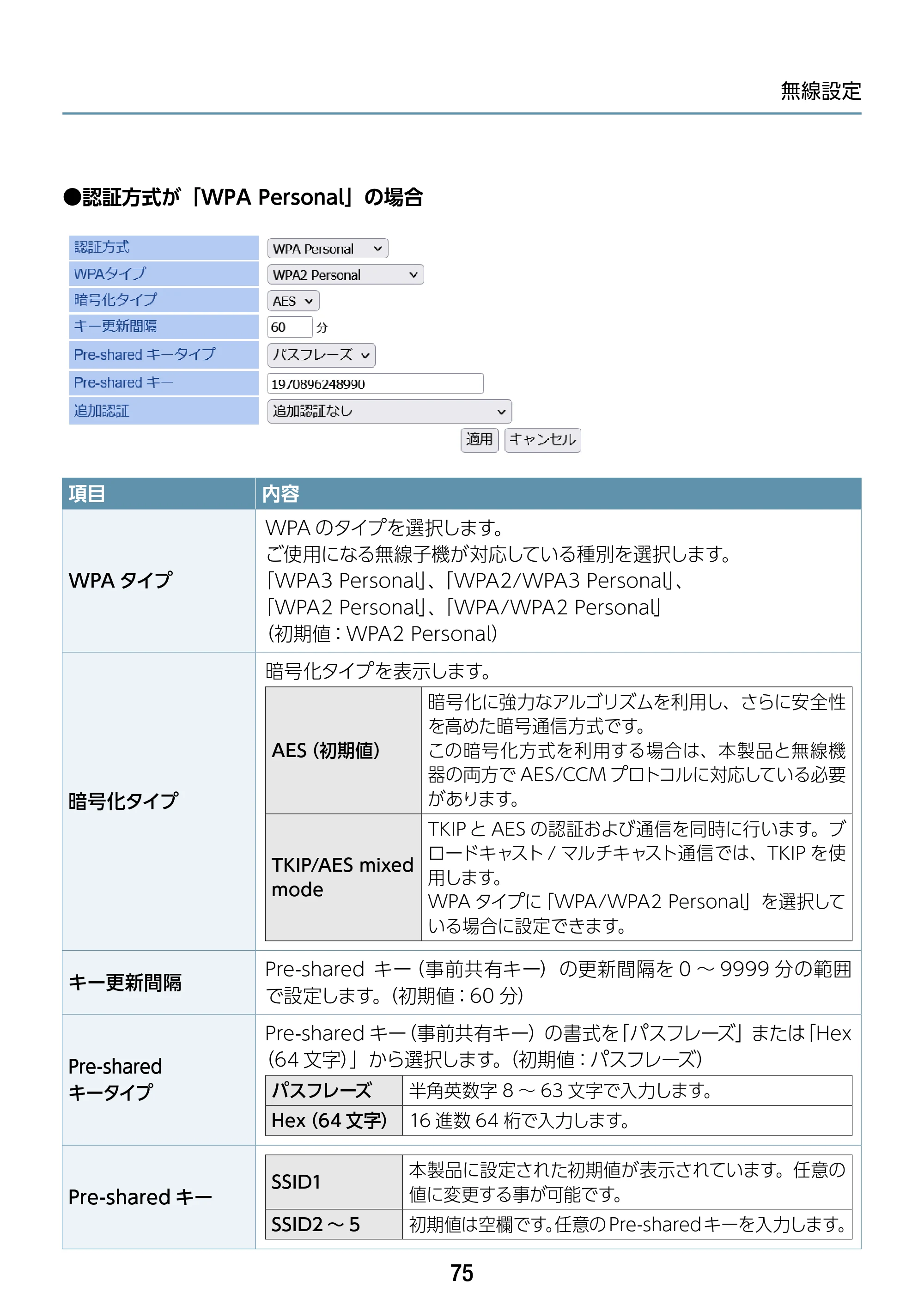 エレコム WAB-S1167IW-ACI 2.ユーザーズ・マニュアル — 原本ページ — 75ページ