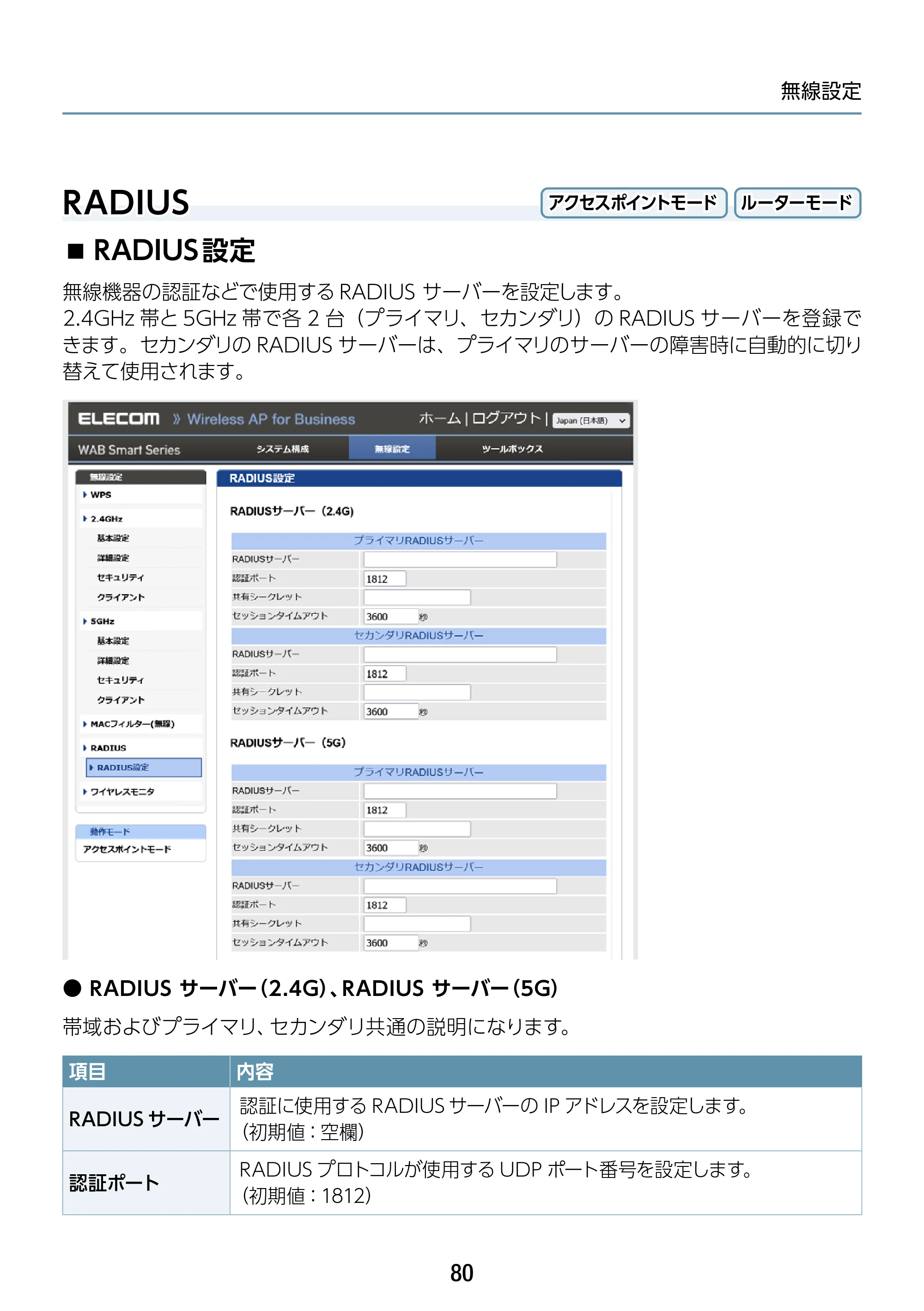 エレコム WAB-S1167IW-ACI 2.ユーザーズ・マニュアル — RADIUS — 原本ページ — 80ページ