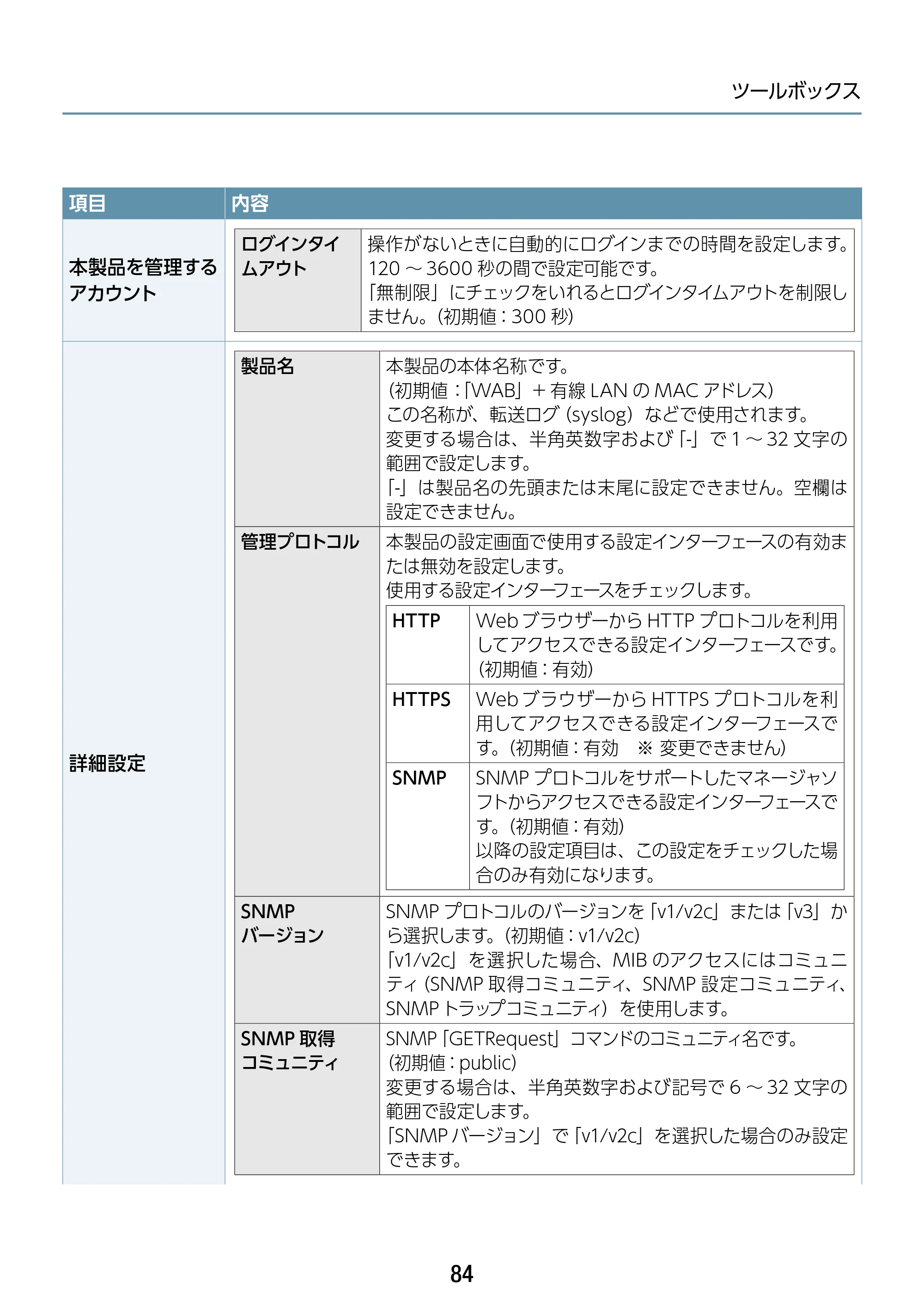 エレコム WAB-S1167IW-ACI 2.ユーザーズ・マニュアル — 原本ページ — 84ページ