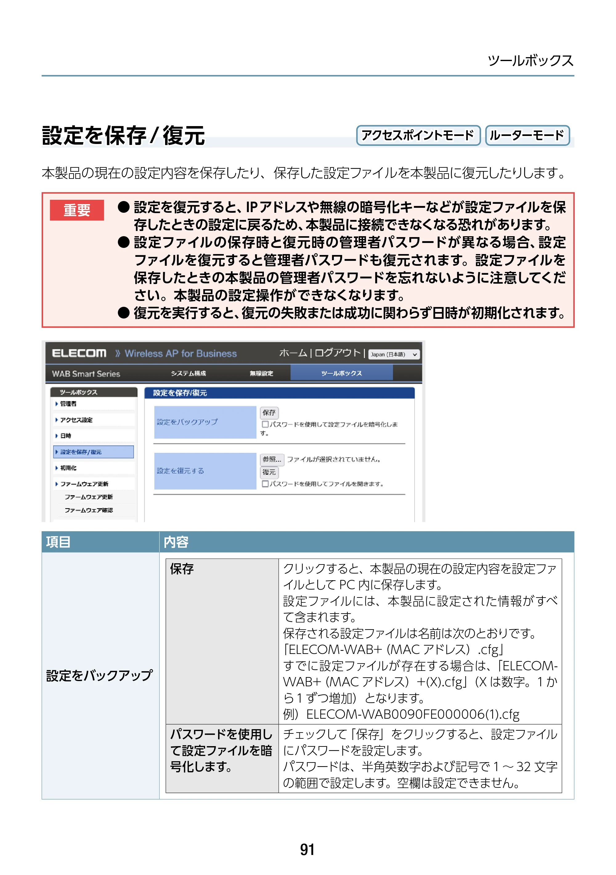 エレコム WAB-S1167IW-ACI 2.ユーザーズ・マニュアル — 設定を保存/復元 — 原本ページ — 91ページ