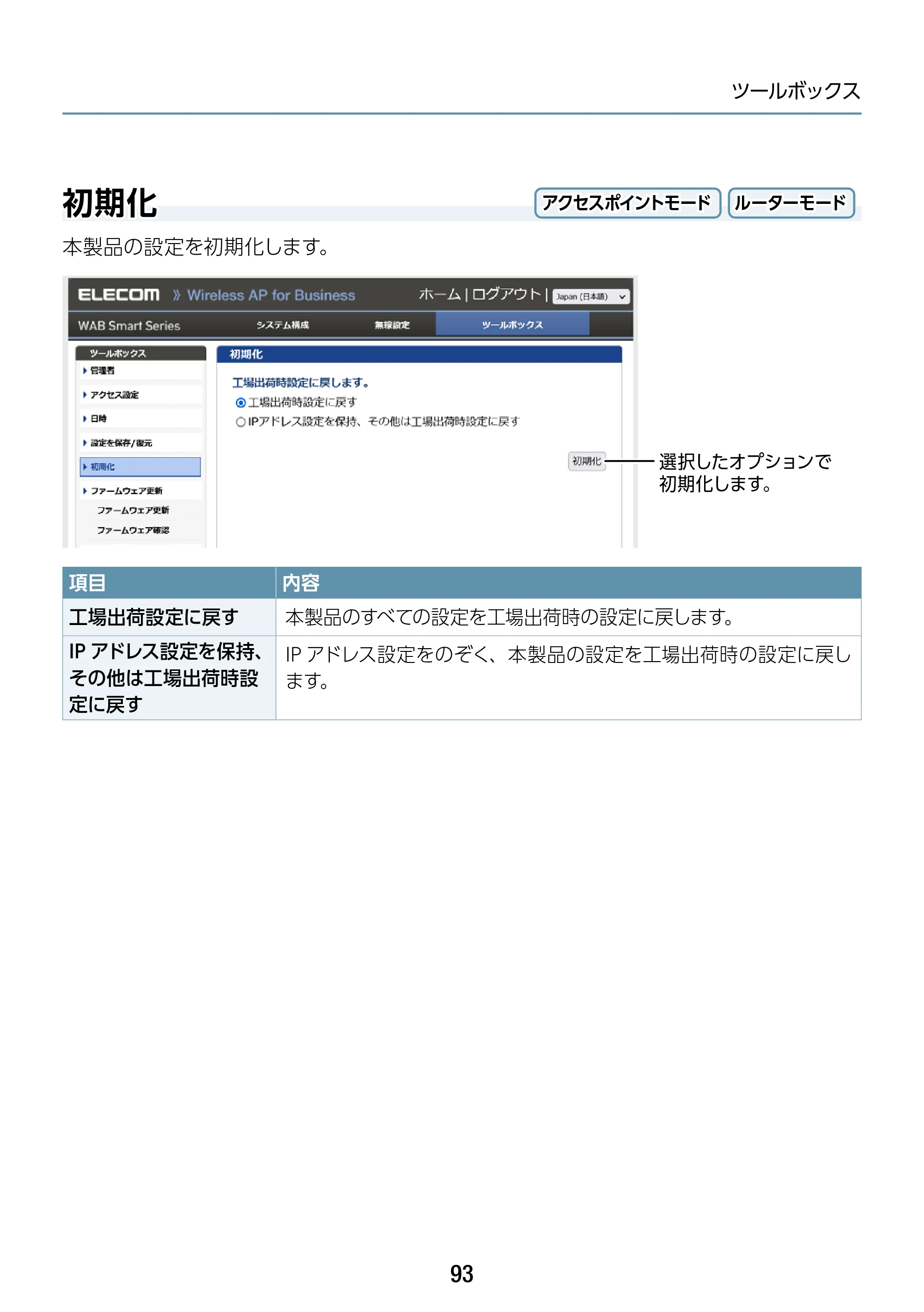 エレコム WAB-S1167IW-ACI 2.ユーザーズ・マニュアル — 初期化 — 原本ページ — 93ページ