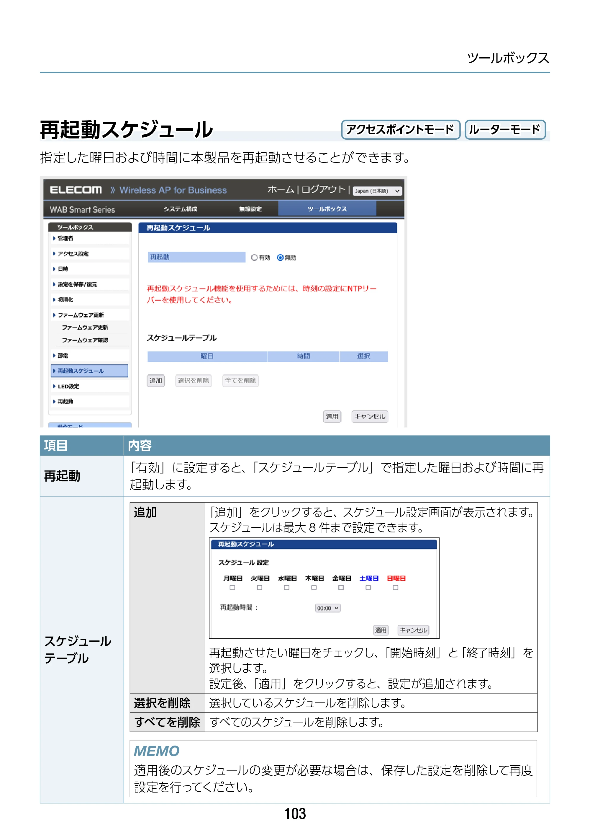 エレコム WAB-S1167IW-ACI 2.ユーザーズ・マニュアル — 再起動スケジュール — 原本ページ — 103ページ