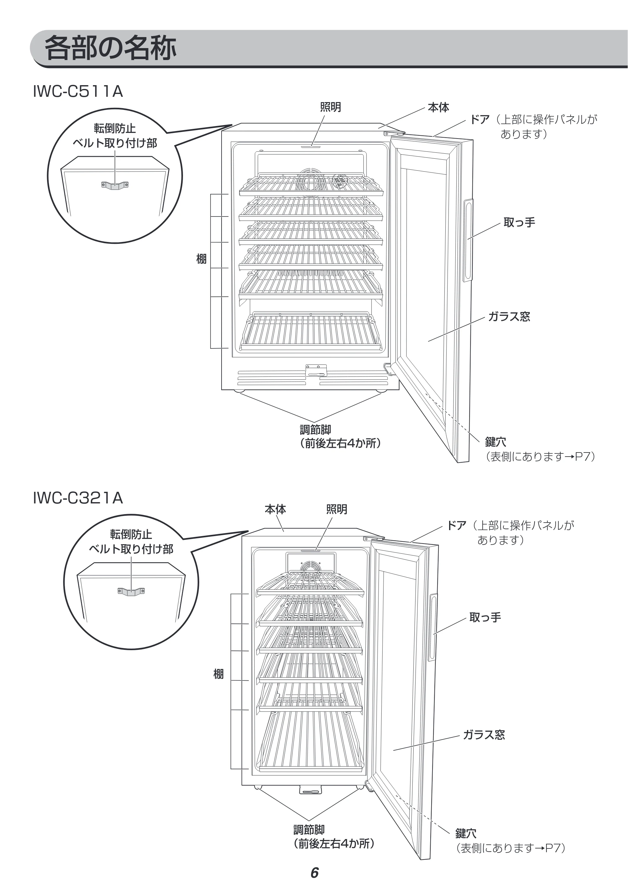 アイリスオーヤマ IWC-C321A 取扱説明書 — 原本ページ — 6ページ