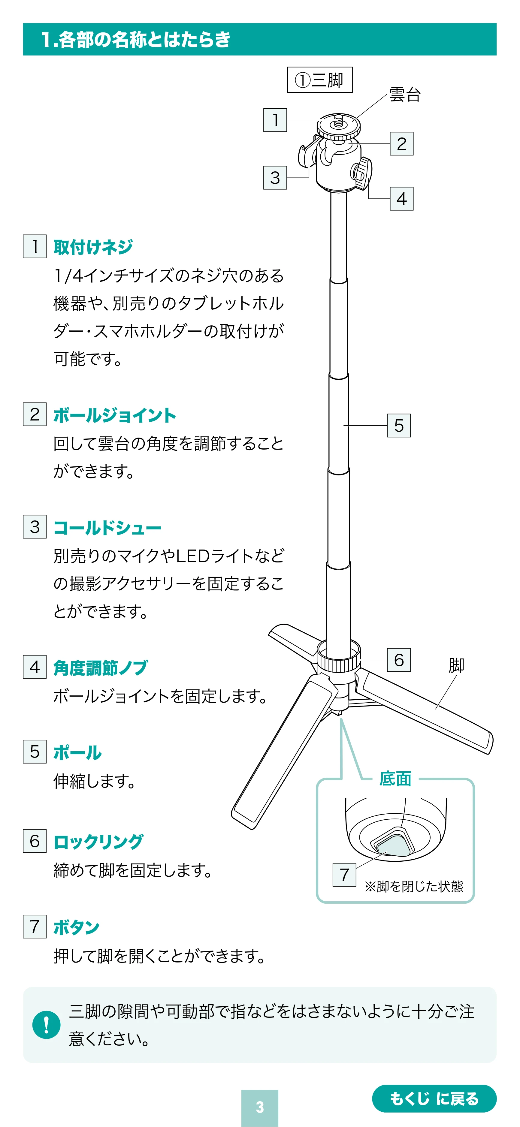 サンワサプライ 200-DGCAM052 取扱説明書 — 原本ページ — 3ページ