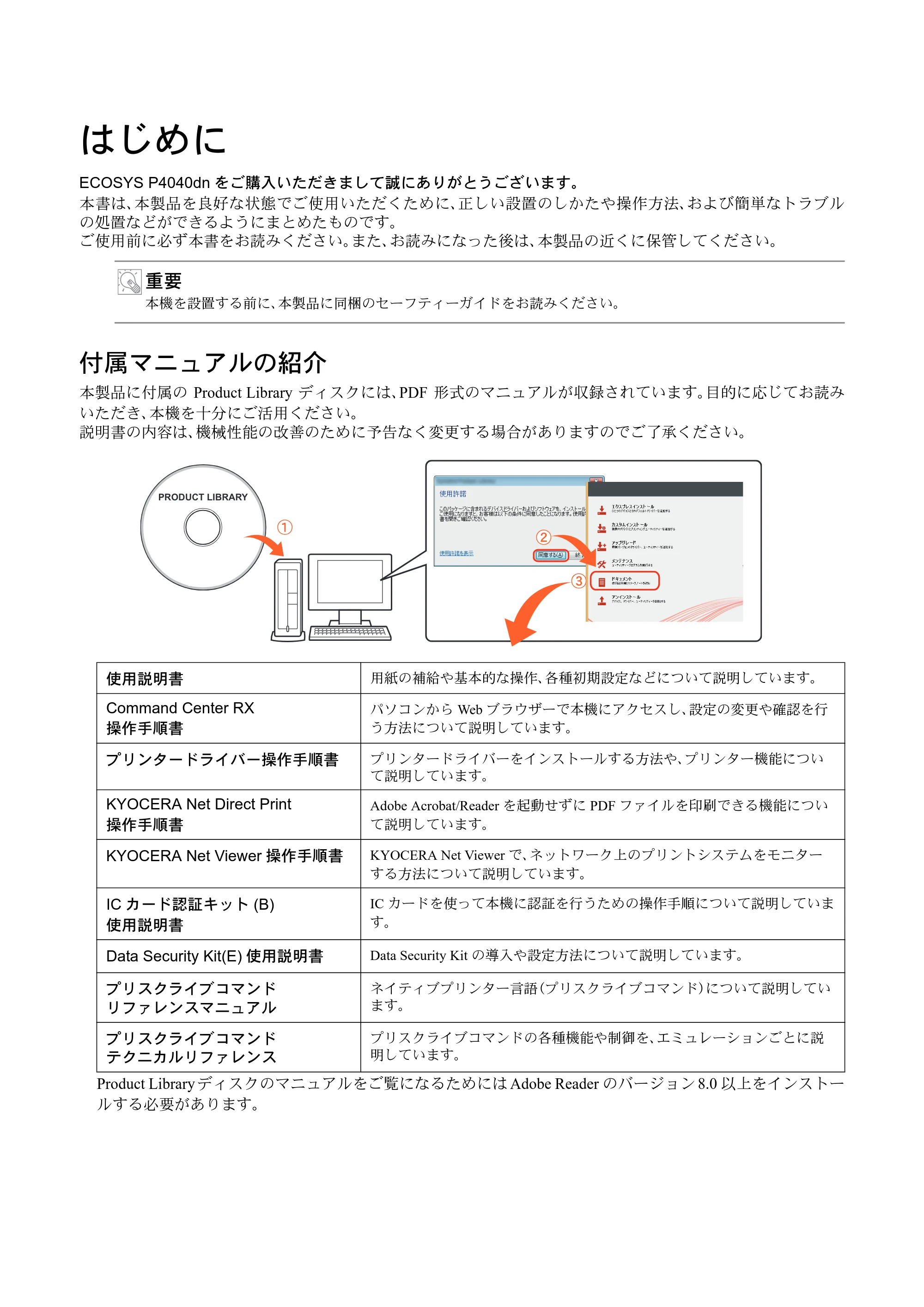 京セラ ECOSYS P4040dn ECOSYS P4040dn クイックガイド — 原本ページ — 2ページ