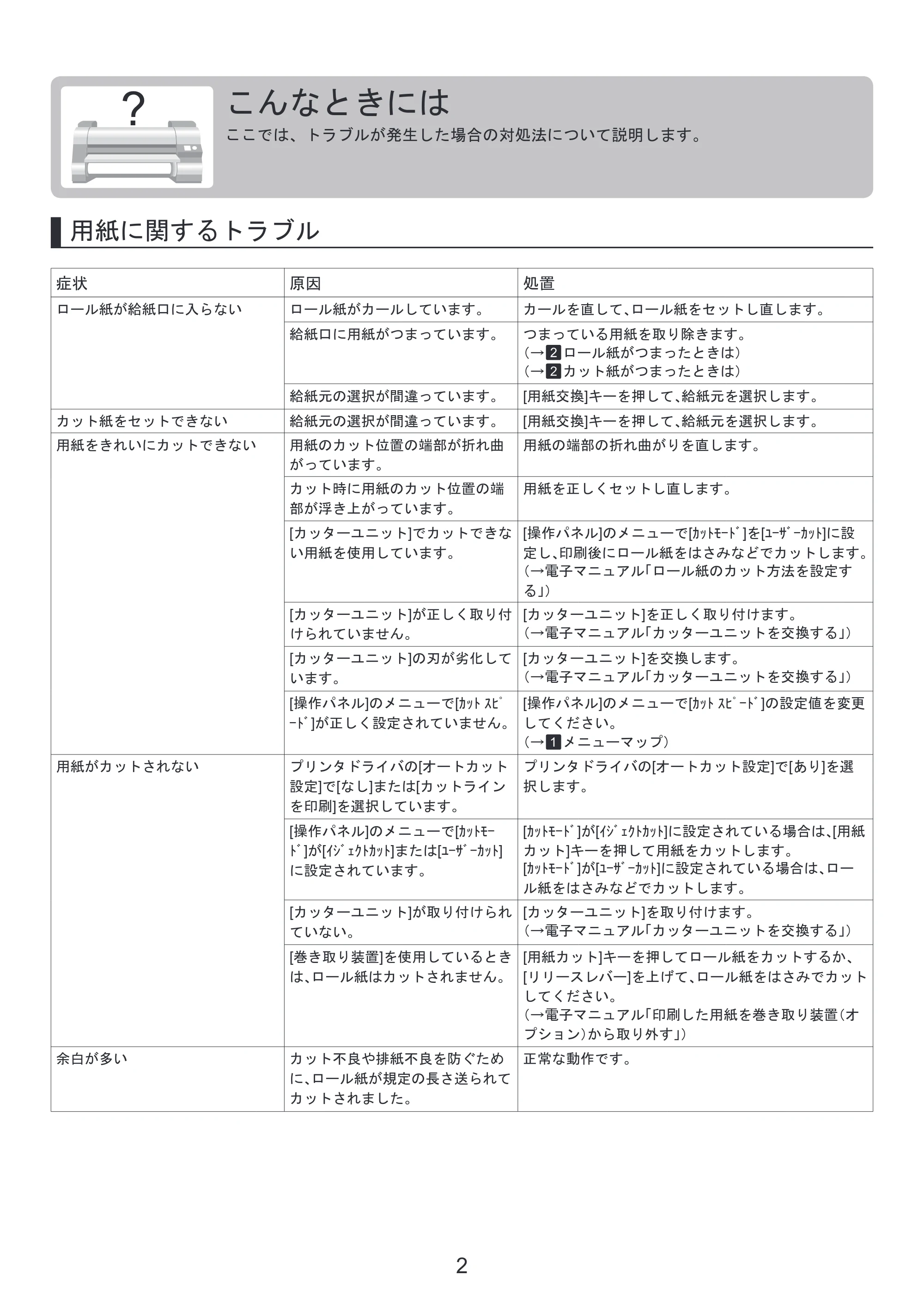 キヤノン iPF8300 基本操作ガイド 困ったときには （PDF形式／3.96Mバイト） — プリンタの輸送の準備をする — 原本ページ — 2ページ