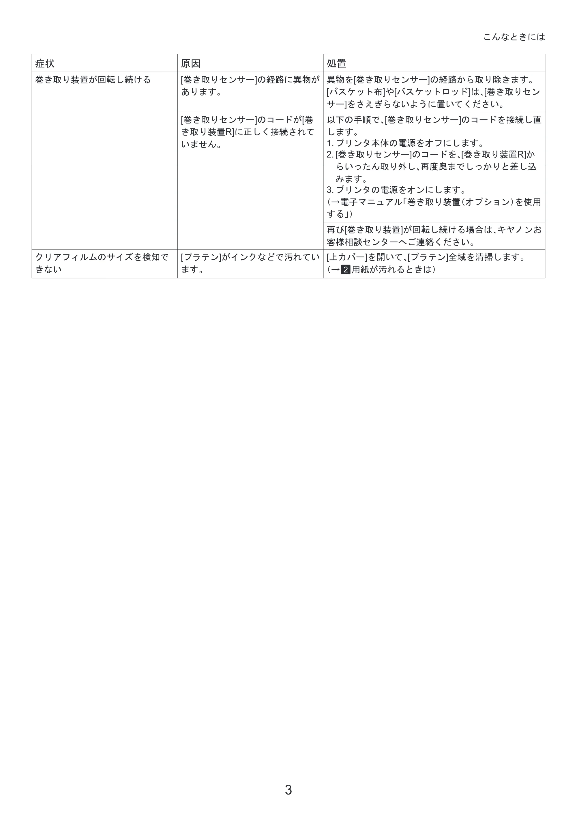 キヤノン iPF8300 基本操作ガイド 困ったときには （PDF形式／3.96Mバイト） — 原本ページ — 3ページ