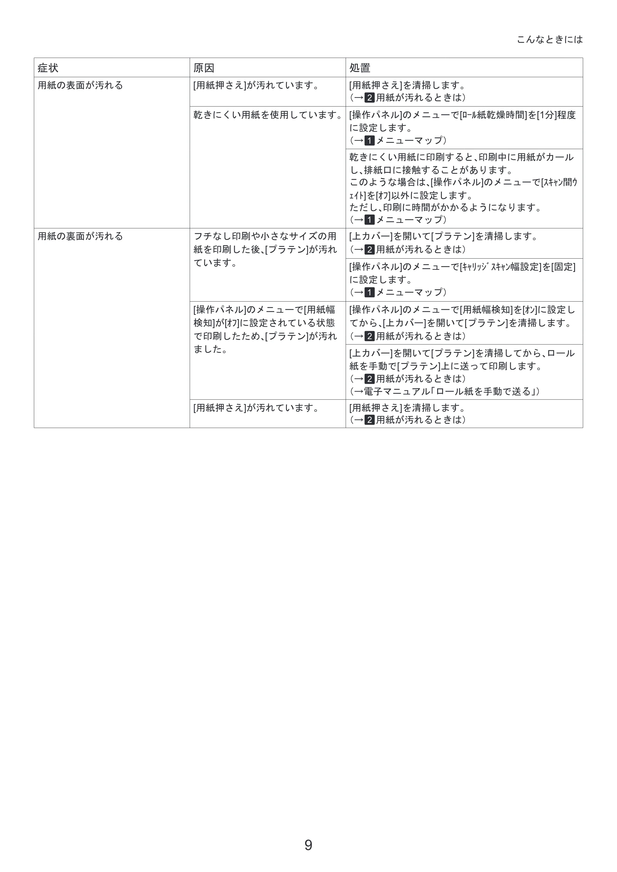キヤノン iPF8300 基本操作ガイド 困ったときには （PDF形式／3.96Mバイト） — 原本ページ — 9ページ