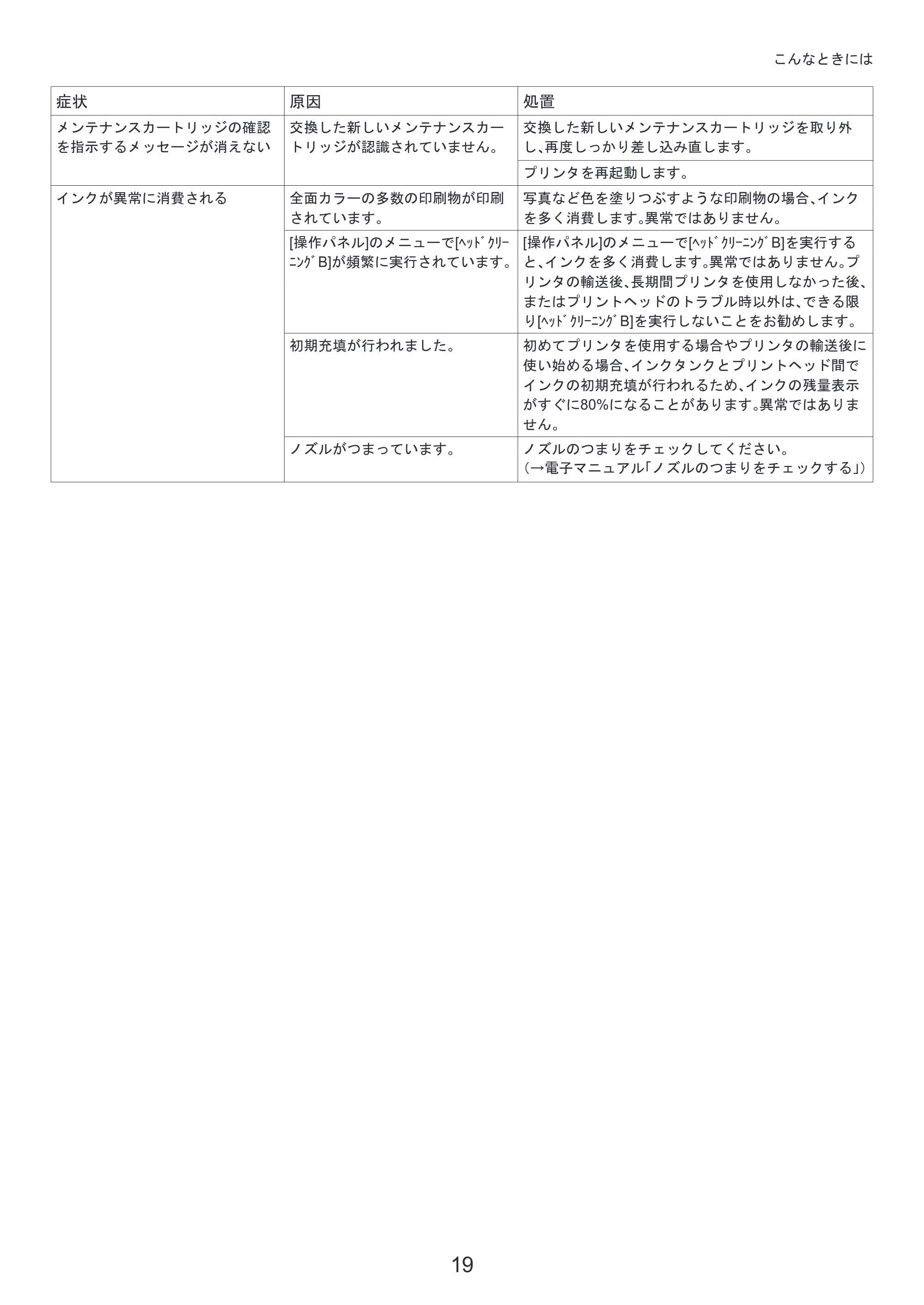 キヤノン iPF8300 基本操作ガイド 困ったときには （PDF形式／3.96Mバイト） — 原本ページ — 19ページ
