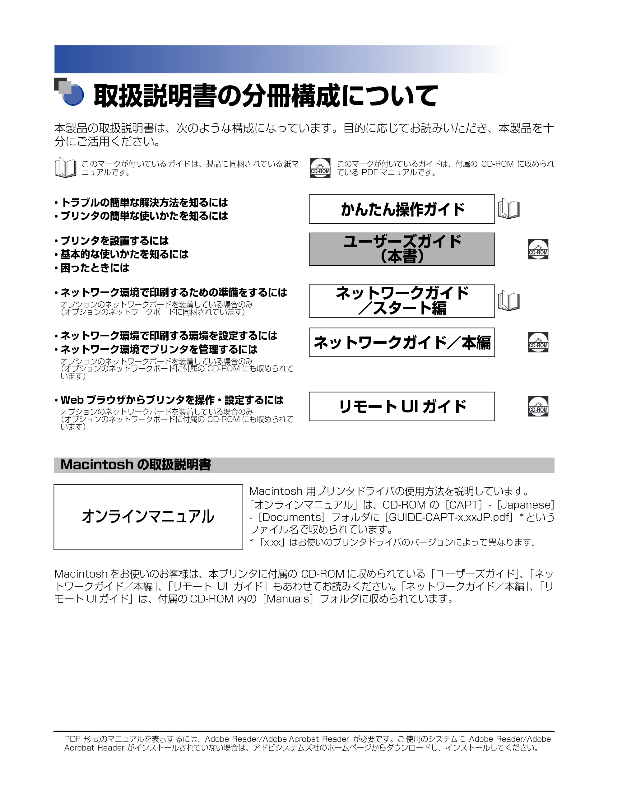 キヤノン LBP5100 ユーザーズガイド 2007年1月25日掲載 （PDF形式／16.15Mバイト） — 取扱説明書の分冊構成について — 原本ページ — 2ページ
