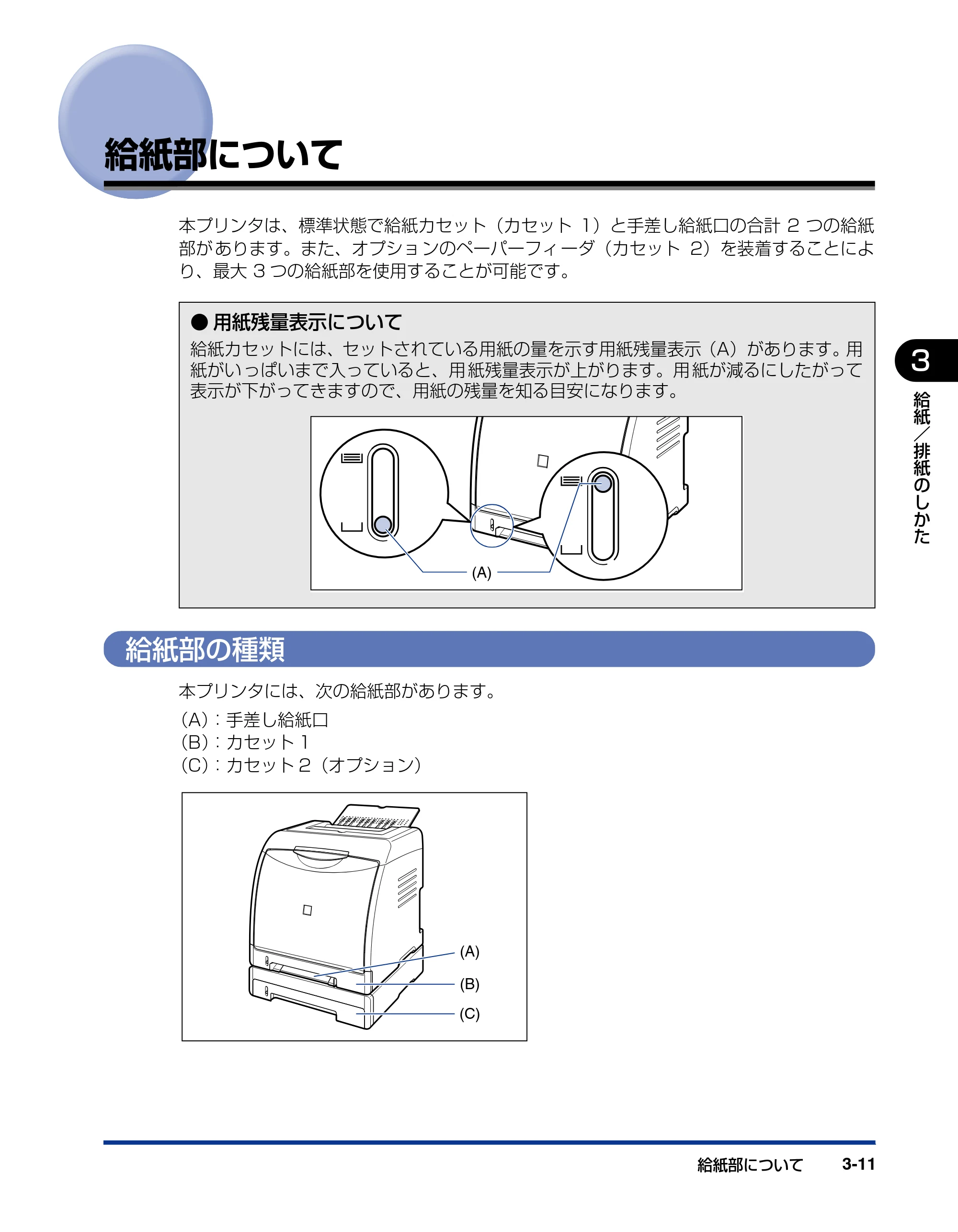 キヤノン LBP5100 ユーザーズガイド 2007年1月25日掲載 （PDF形式／16.15Mバイト） — 給紙部について — 原本ページ — 85ページ