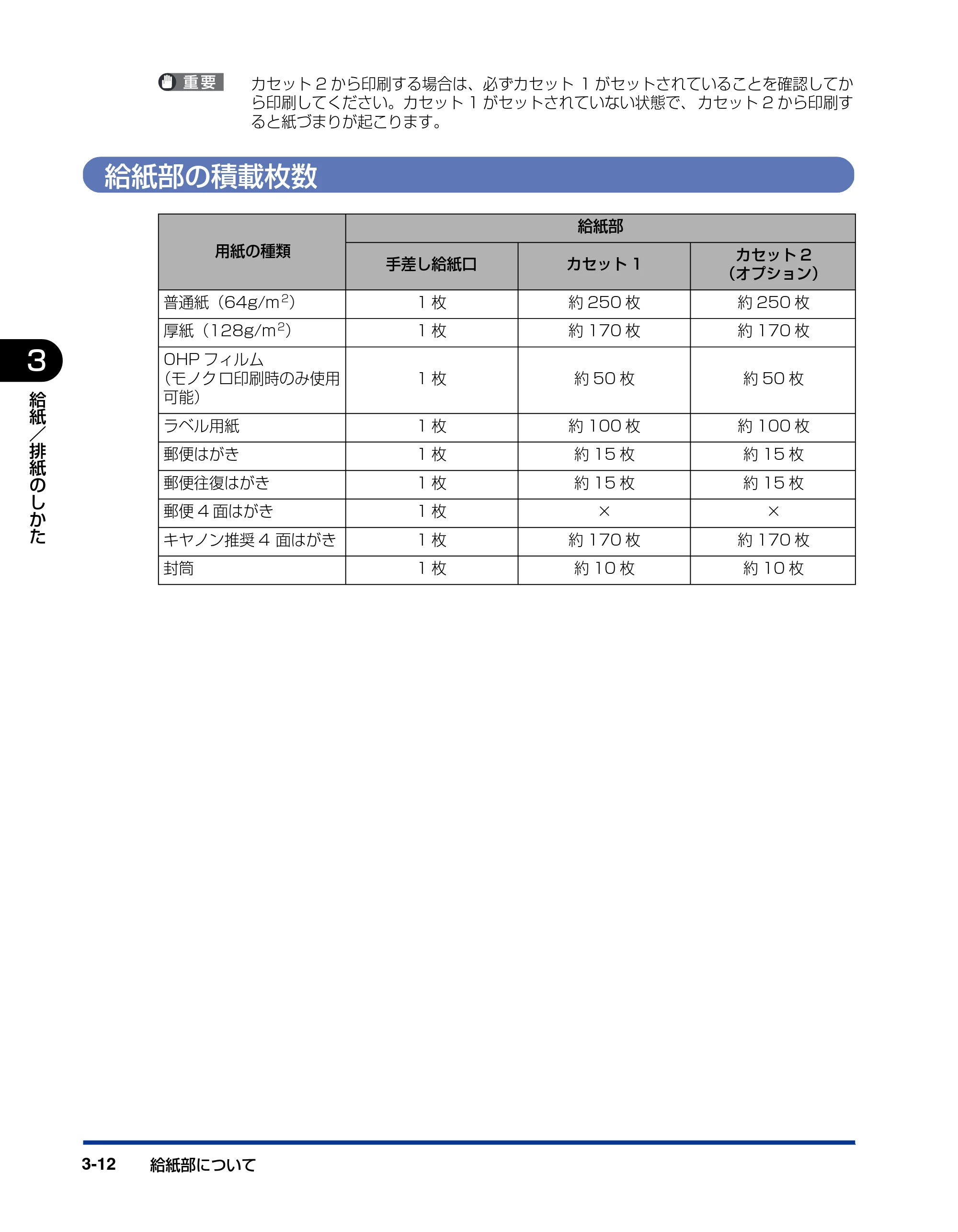キヤノン LBP5100 ユーザーズガイド 2007年1月25日掲載 （PDF形式／16.15Mバイト） — 給紙部の積載枚数 — 原本ページ — 86ページ