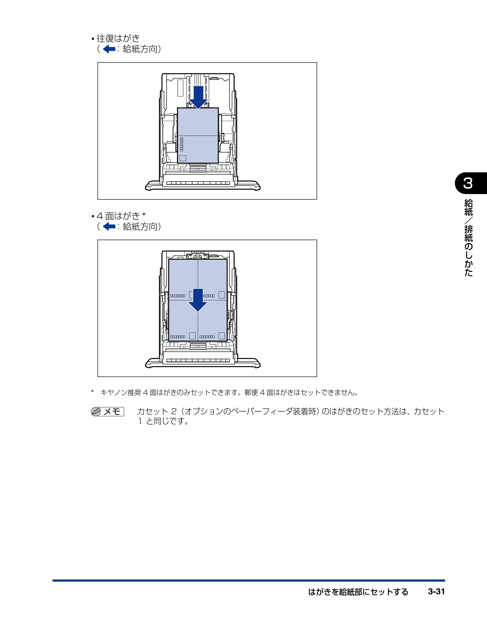 キヤノン LBP5100 ユーザーズガイド 2007年1月25日掲載 （PDF形式／16.15Mバイト） — 原本ページ — 105ページ