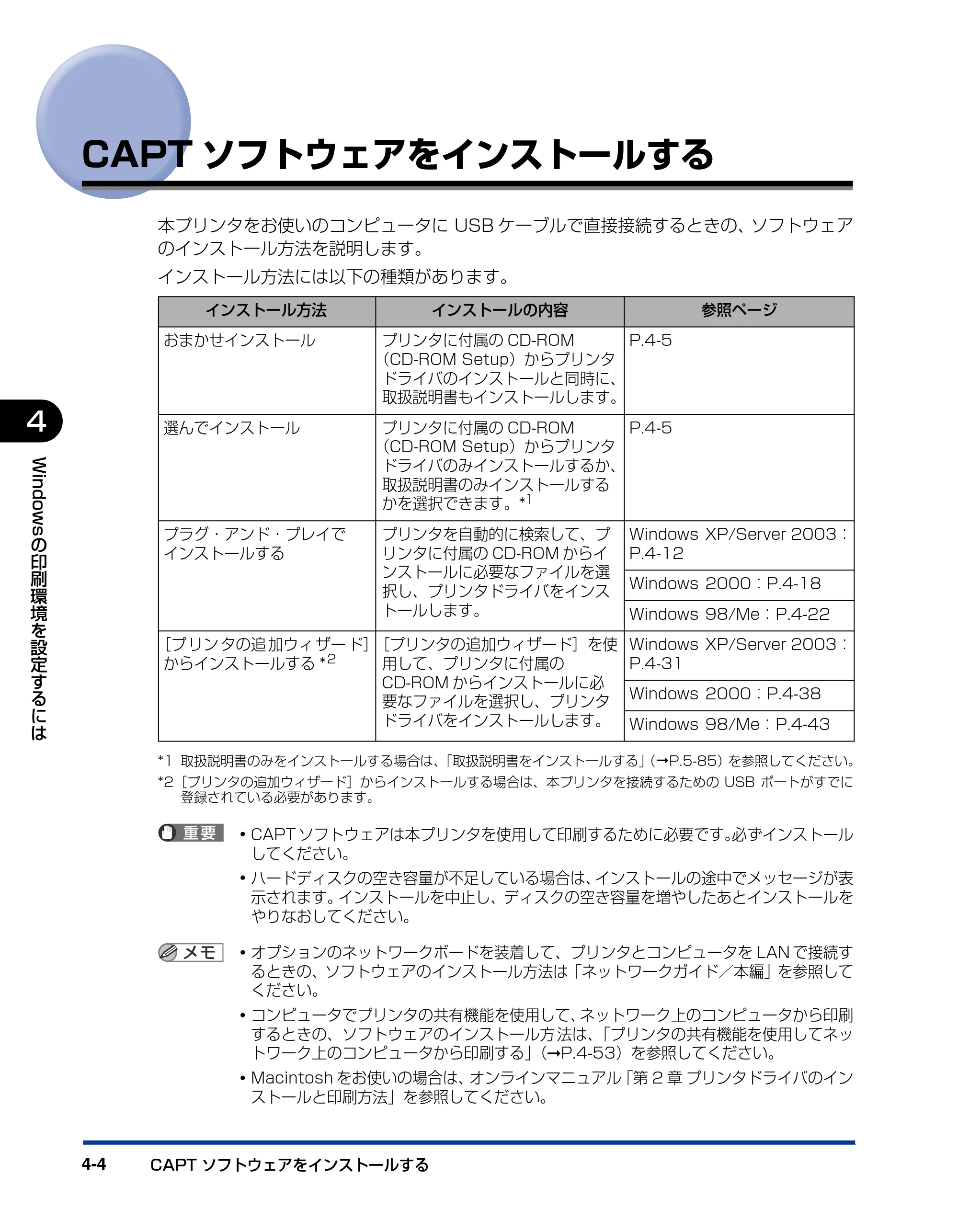 キヤノン LBP5100 ユーザーズガイド 2007年1月25日掲載 （PDF形式／16.15Mバイト） — CAPTソフトウェアをインストールする — 原本ページ — 156ページ