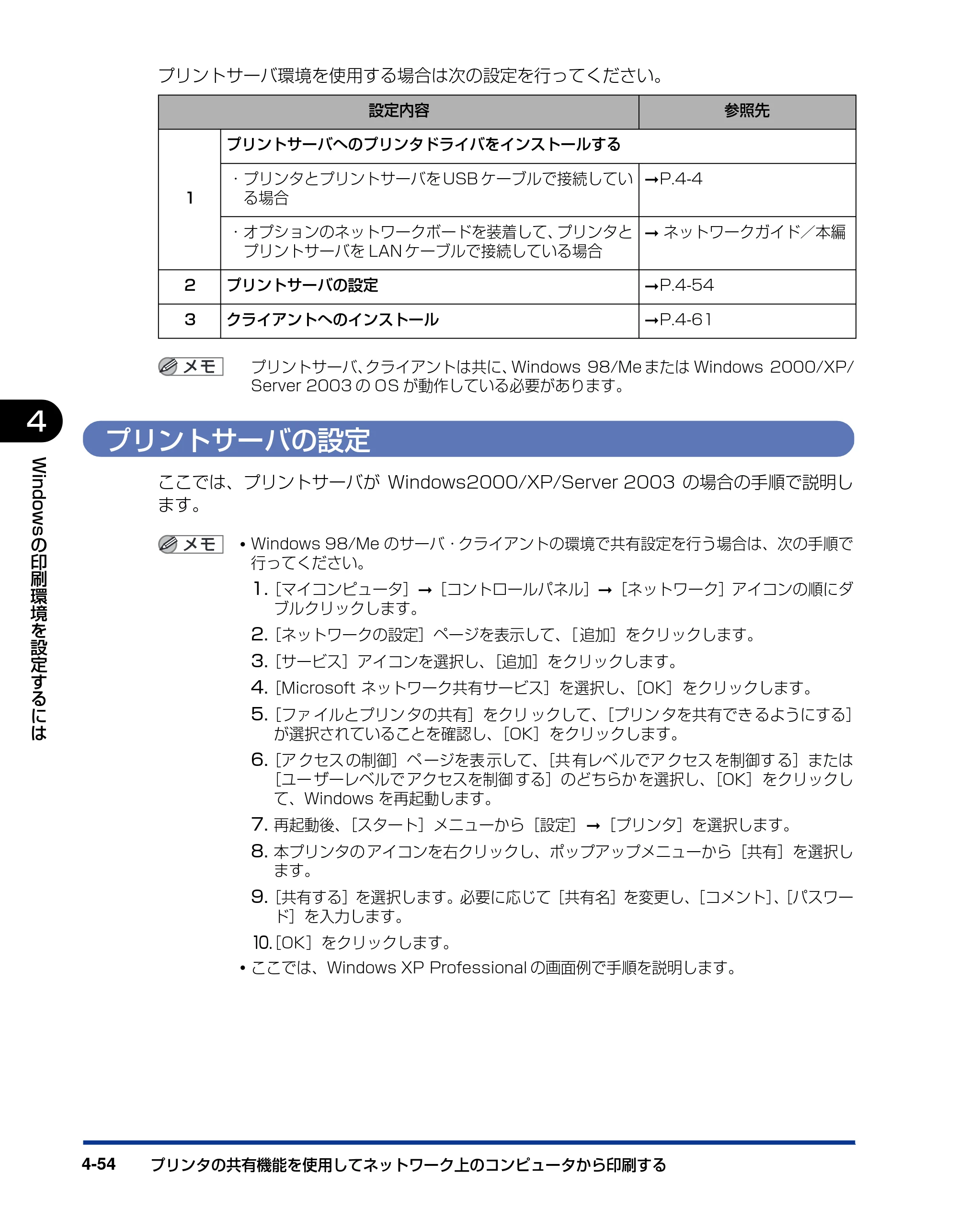 キヤノン LBP5100 ユーザーズガイド 2007年1月25日掲載 （PDF形式／16.15Mバイト） — プリントサーバの設定 — 原本ページ — 206ページ
