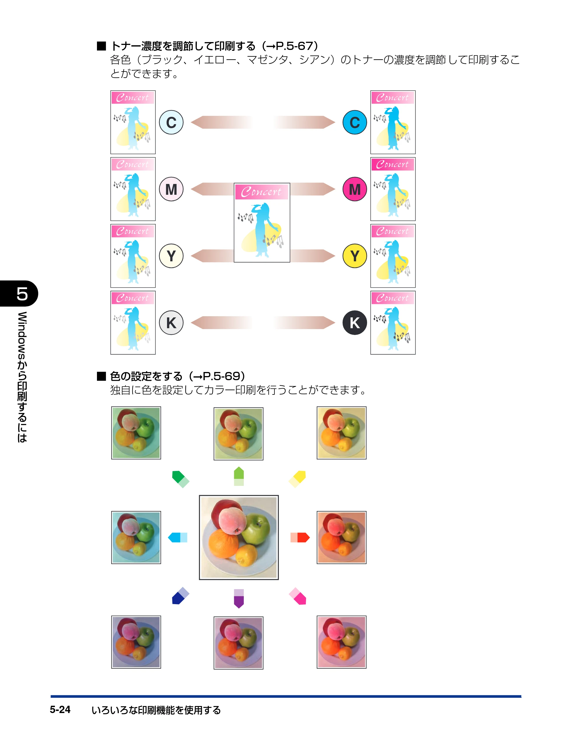 キヤノン LBP5100 ユーザーズガイド 2007年1月25日掲載 （PDF形式／16.15Mバイト） — 原本ページ — 252ページ