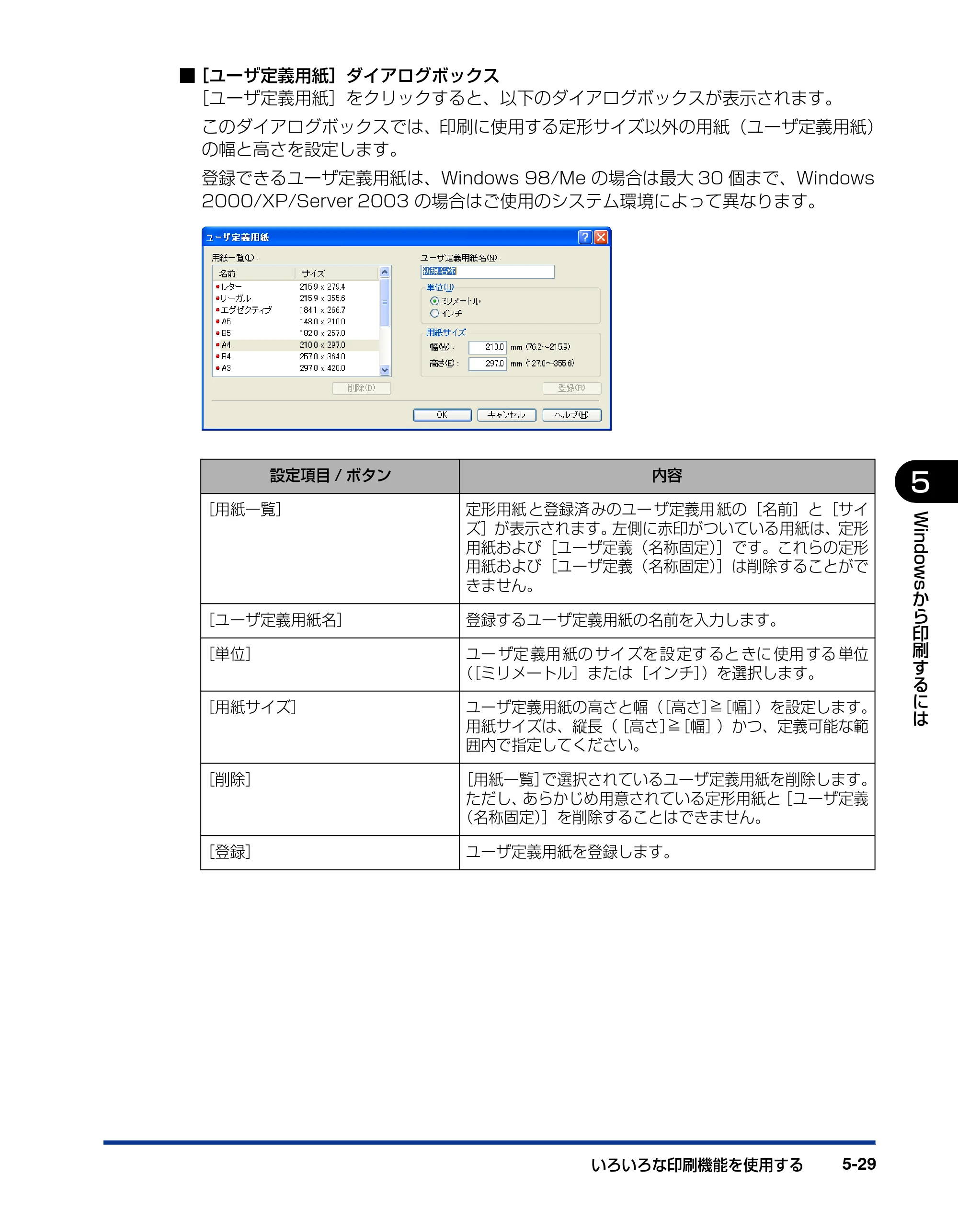 キヤノン LBP5100 ユーザーズガイド 2007年1月25日掲載 （PDF形式／16.15Mバイト） — 原本ページ — 257ページ