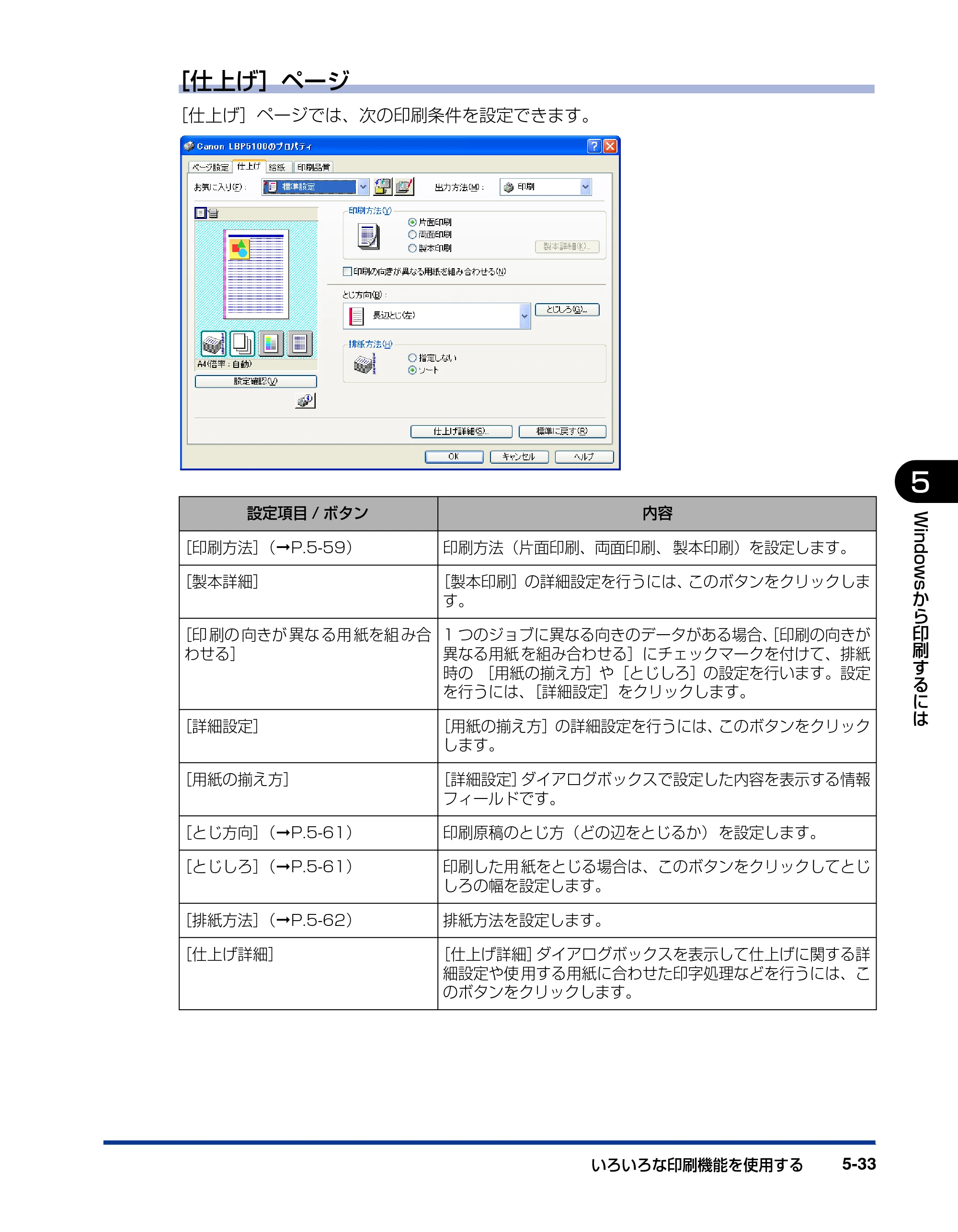 キヤノン LBP5100 ユーザーズガイド 2007年1月25日掲載 （PDF形式／16.15Mバイト） — 原本ページ — 261ページ
