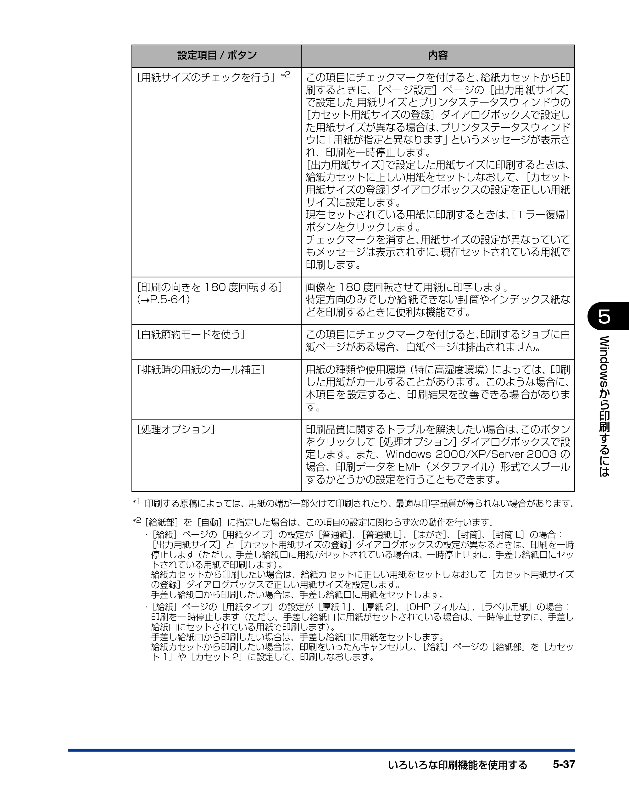 キヤノン LBP5100 ユーザーズガイド 2007年1月25日掲載 （PDF形式／16.15Mバイト） — 原本ページ — 265ページ