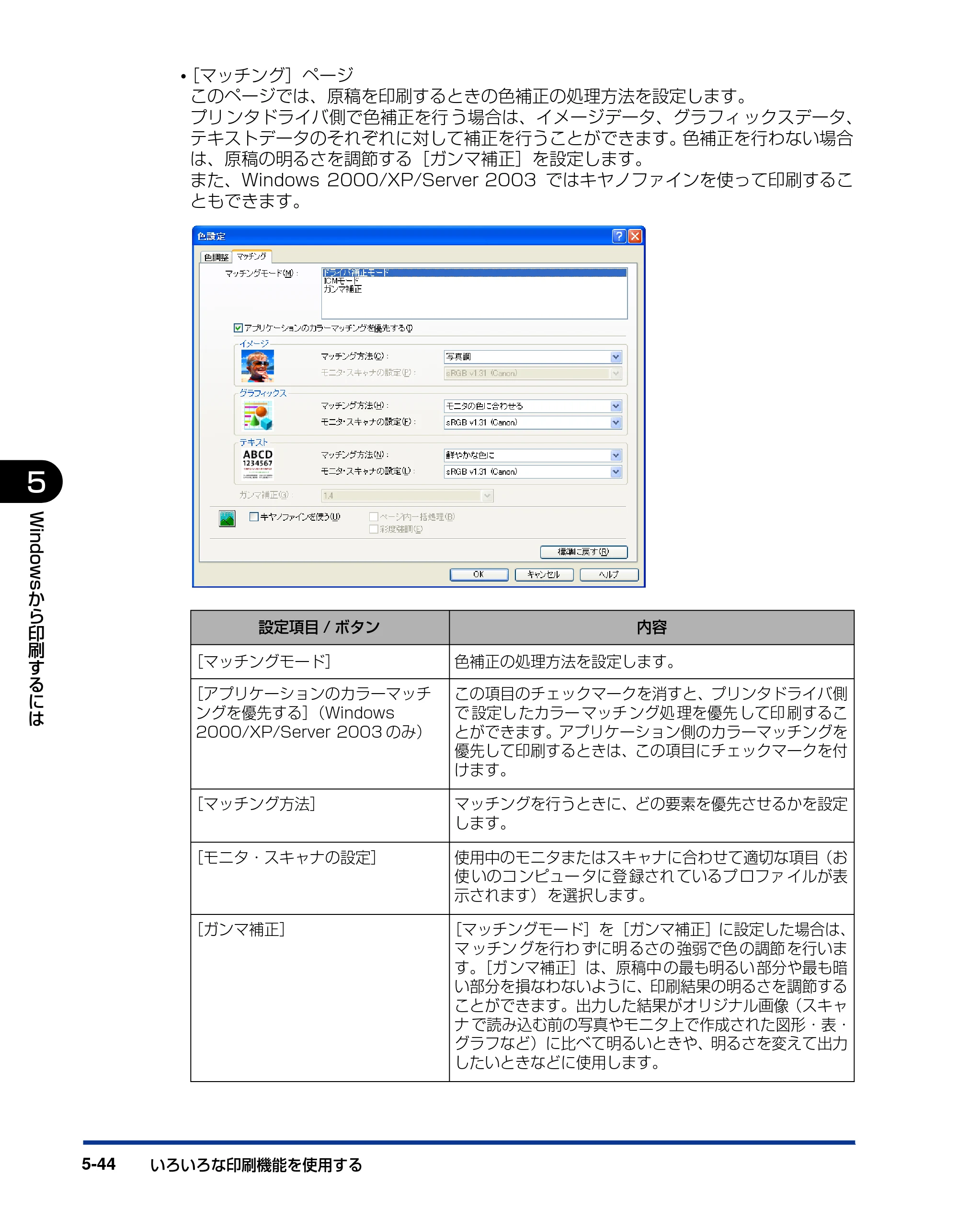 キヤノン LBP5100 ユーザーズガイド 2007年1月25日掲載 （PDF形式／16.15Mバイト） — 原本ページ — 272ページ