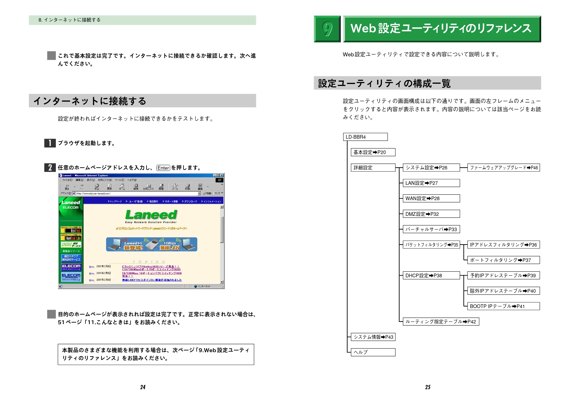 エレコム LD-BBR4 取扱説明書 — 原本ページ — 14ページ