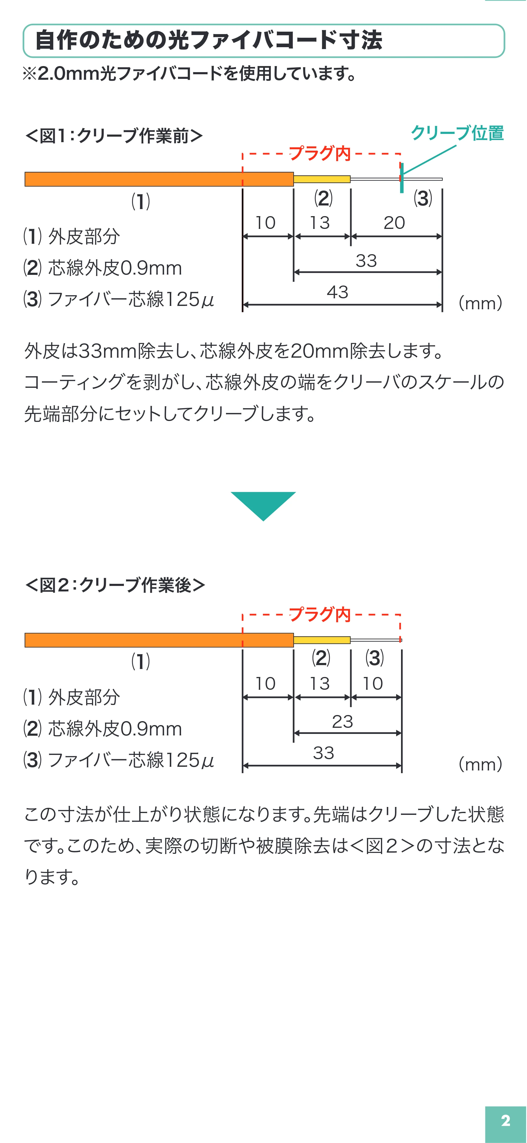 サンワサプライ HKB-AC-FSCMM 取扱説明書 — 原本ページ — 3ページ