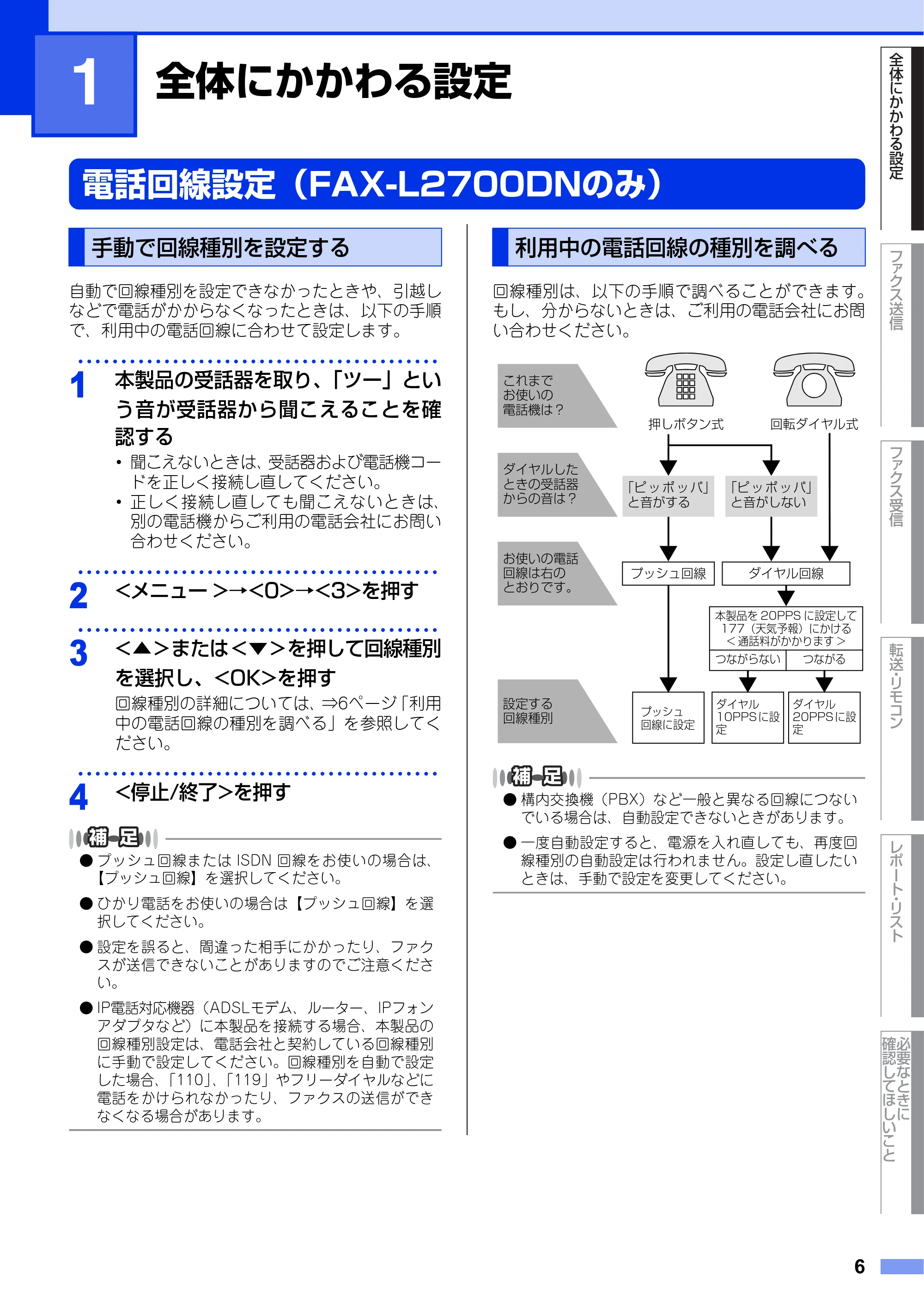 ブラザー DCP-L2520D / DCP-L2540DW / FAX-L2700DN ユーザーズガイド ～応用編～ — 第1章 全体にかかわる設定 — 原本ページ — 6ページ