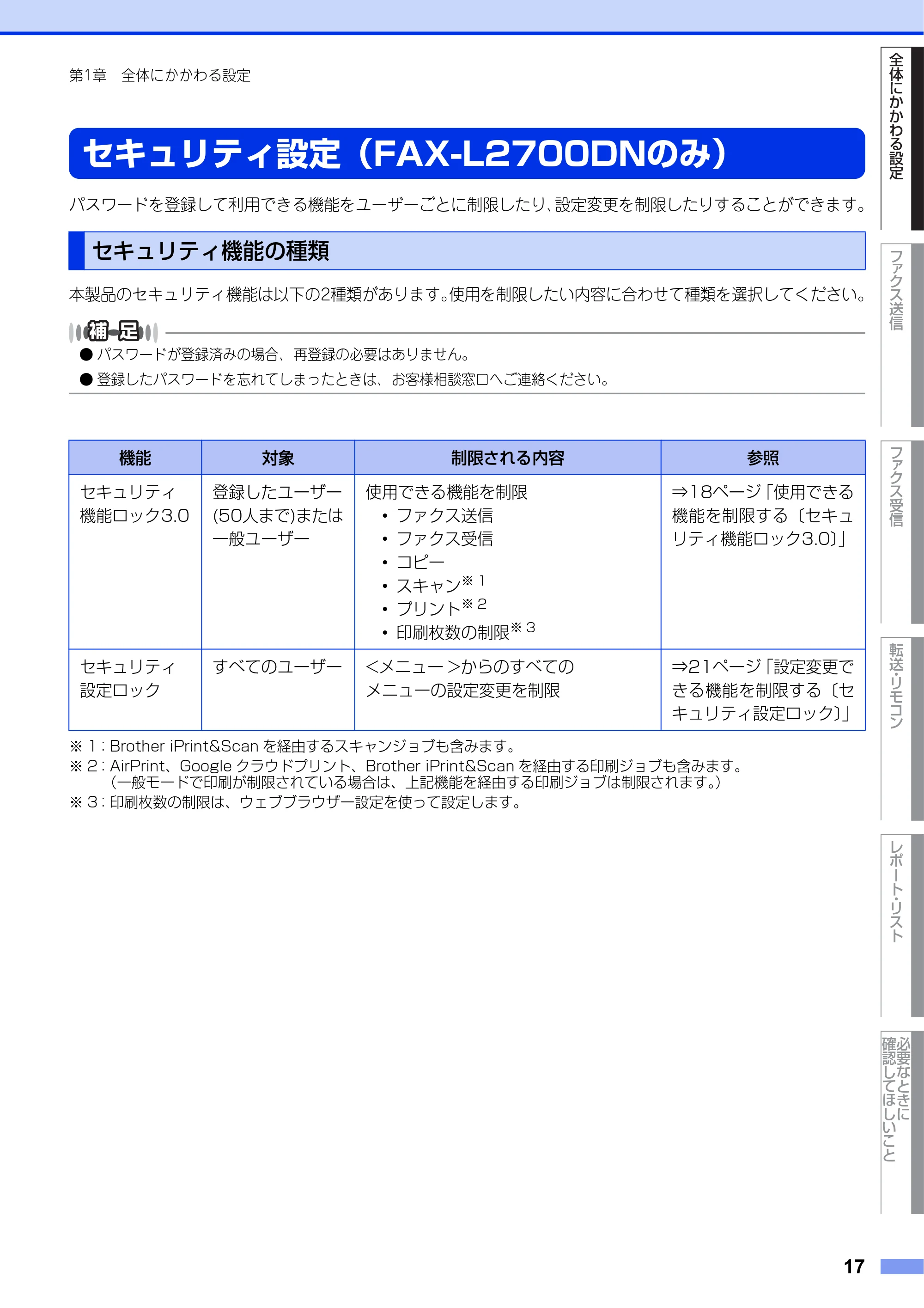 ブラザー DCP-L2520D / DCP-L2540DW / FAX-L2700DN ユーザーズガイド ～応用編～ — セキュリティ設定（FAX-L2700DNのみ） — 原本ページ — 17ページ