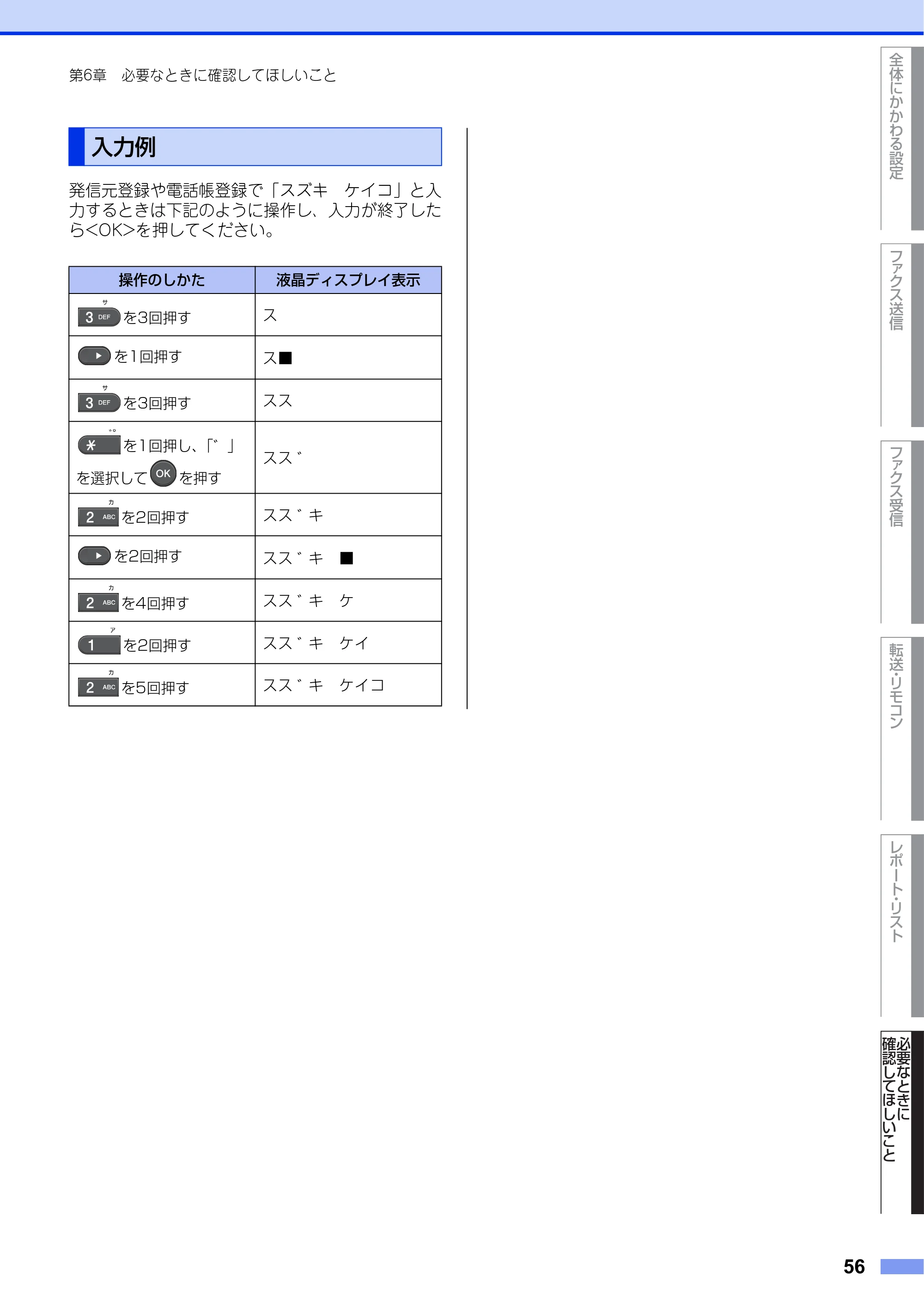 ブラザー DCP-L2520D / DCP-L2540DW / FAX-L2700DN ユーザーズガイド ～応用編～ — 入力例 — 原本ページ — 56ページ