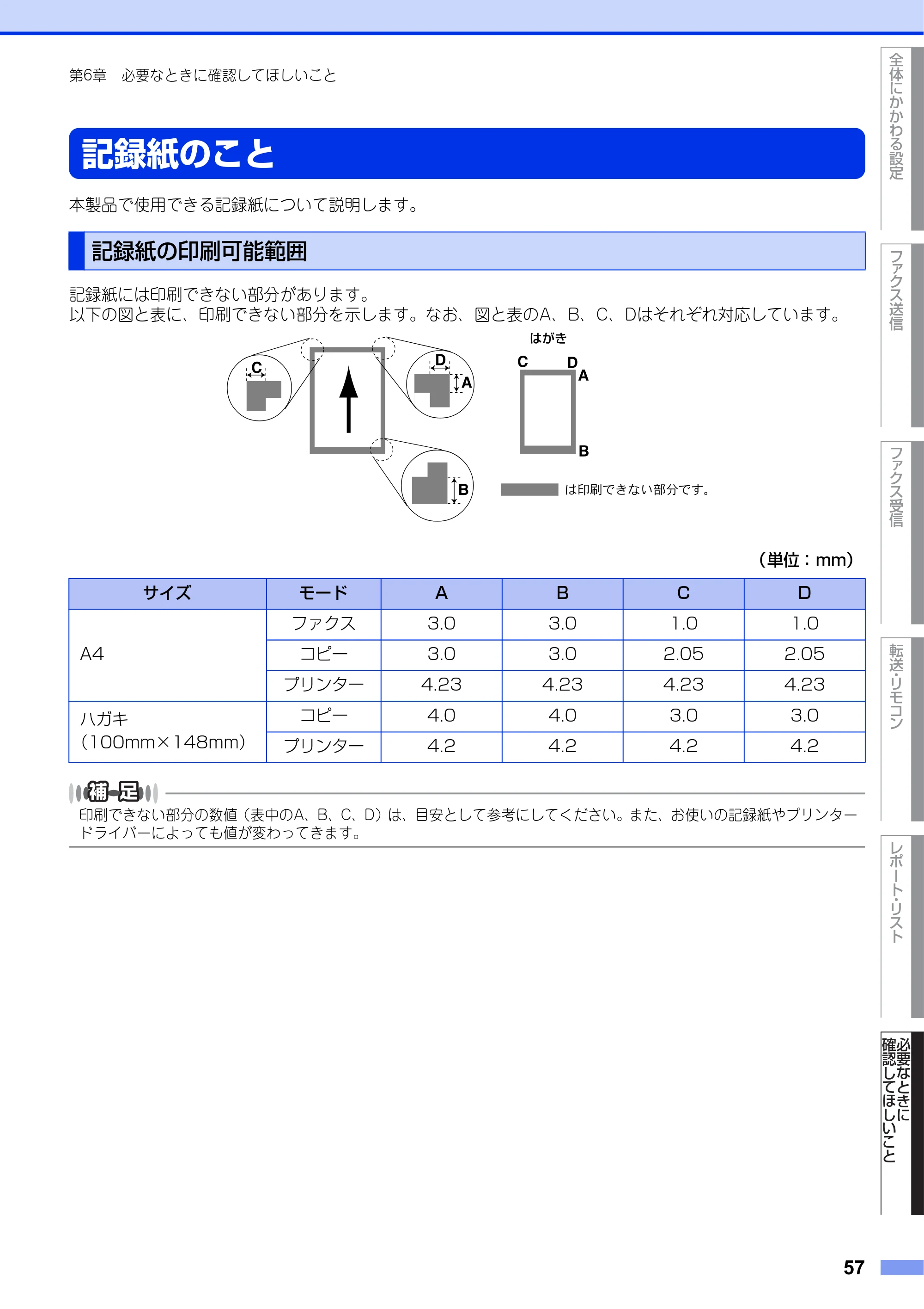 ブラザー DCP-L2520D / DCP-L2540DW / FAX-L2700DN ユーザーズガイド ～応用編～ — 記録紙のこと — 原本ページ — 57ページ